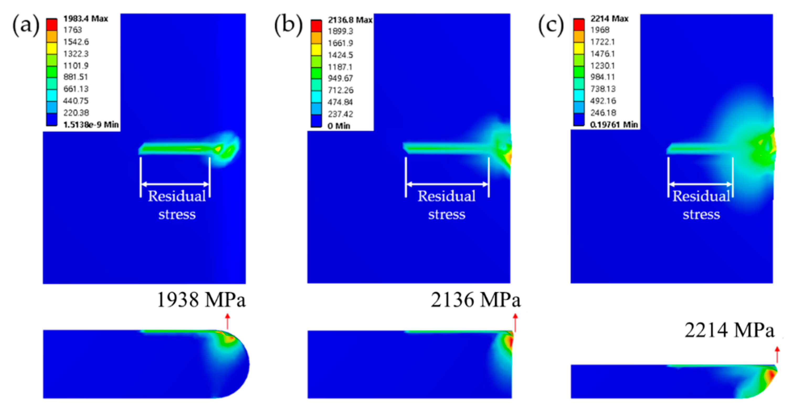 Lubricants 11 00297 g011