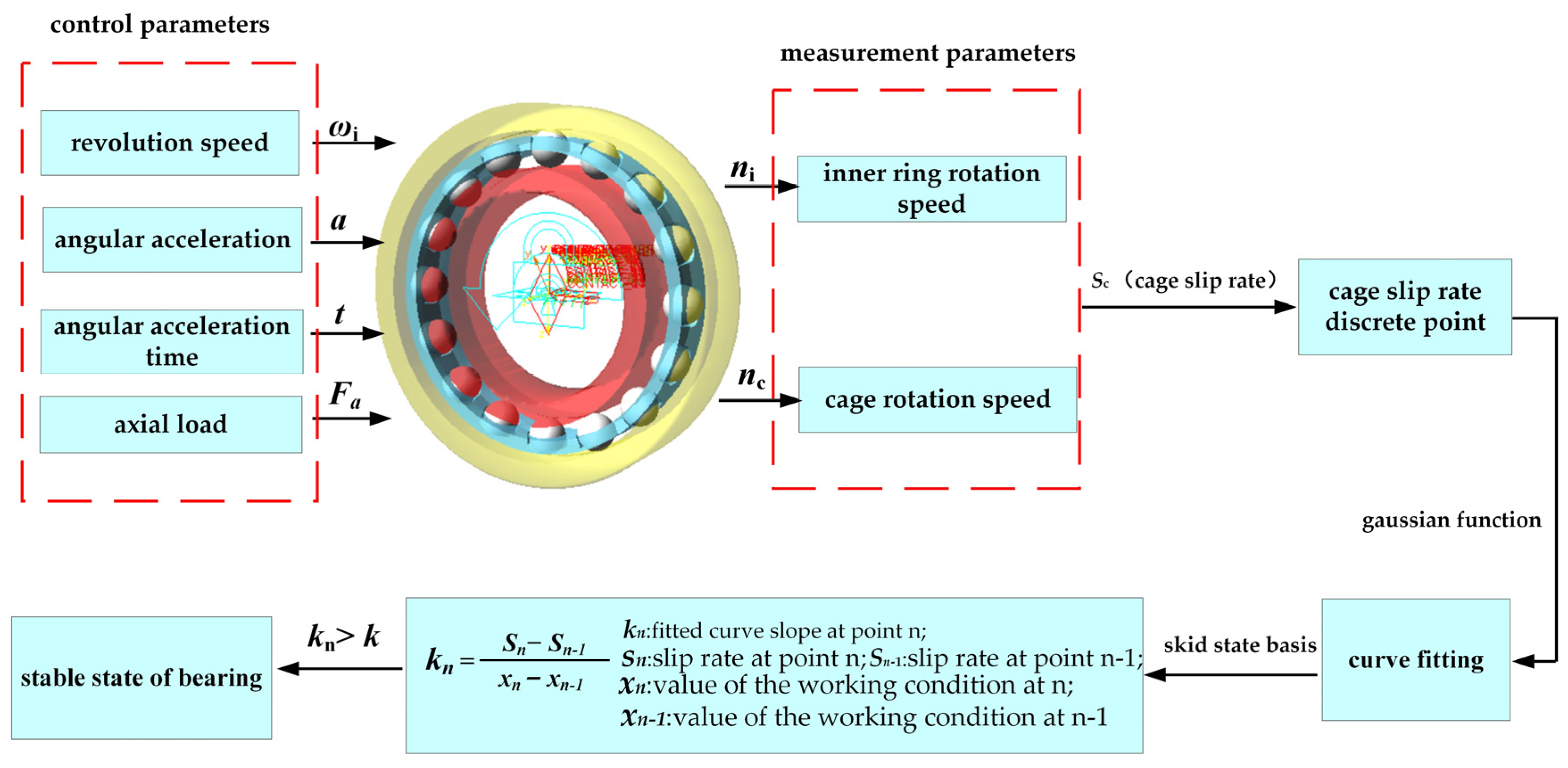 Lubricants 11 00298 g003
