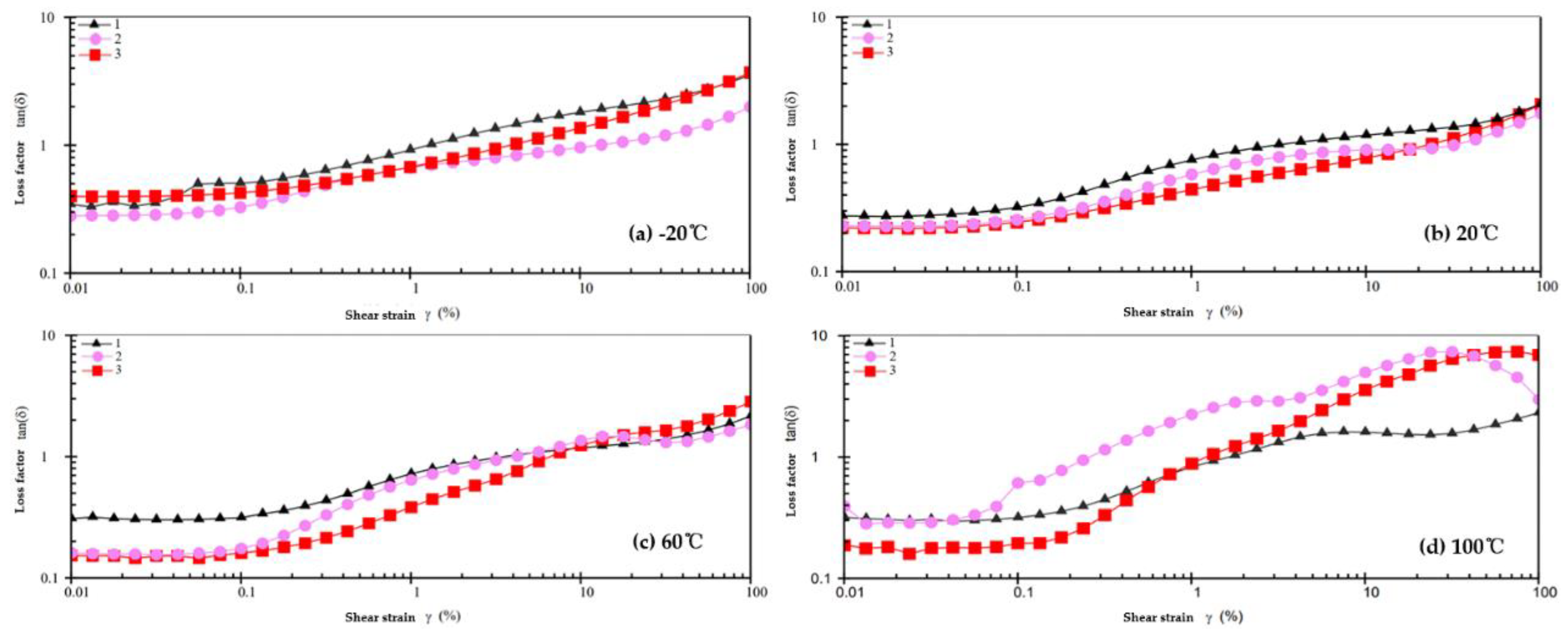 Lubricants 11 00299 g005 Lubricants 11 00299 g005