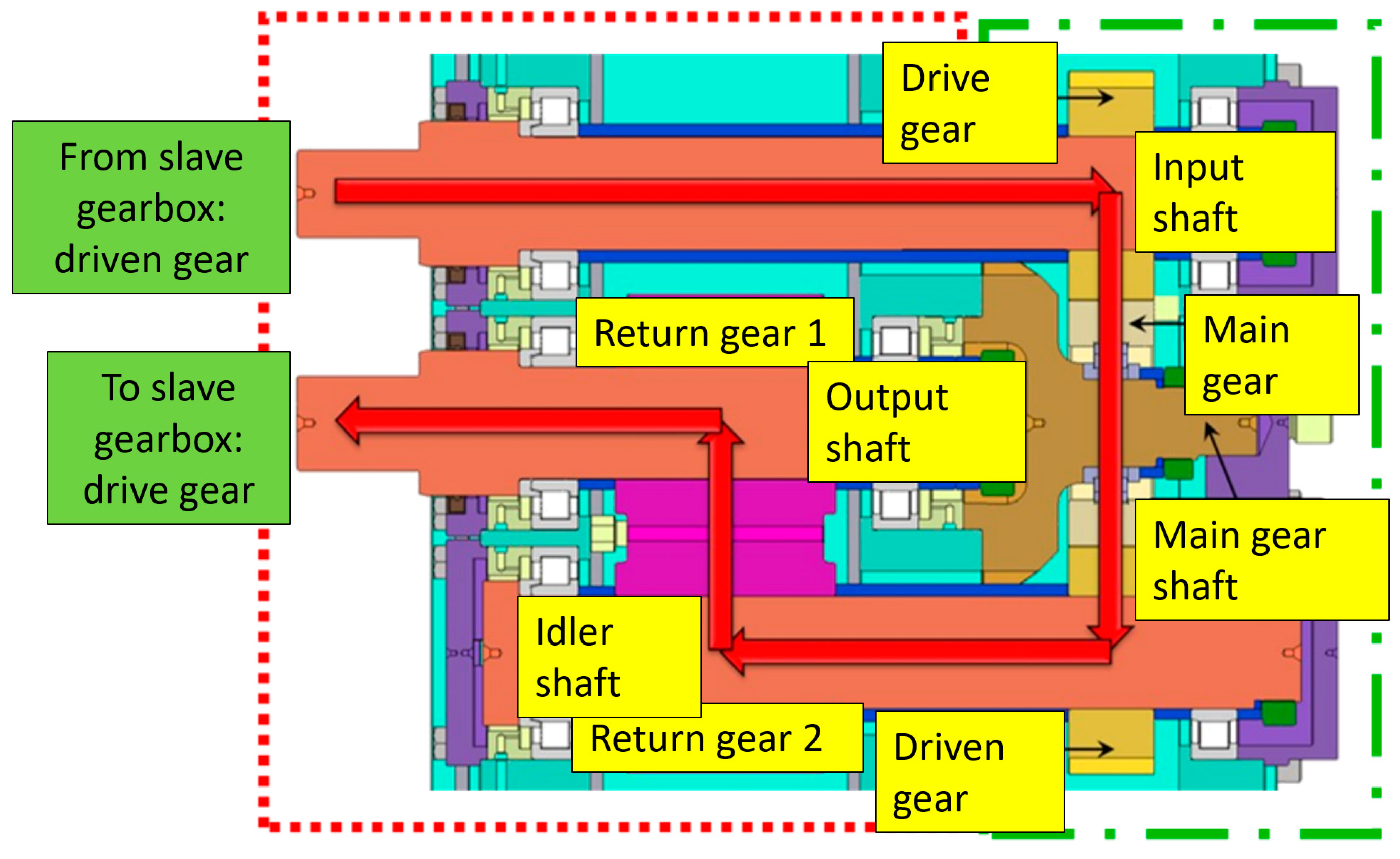 Lubricants 11 00300 g002