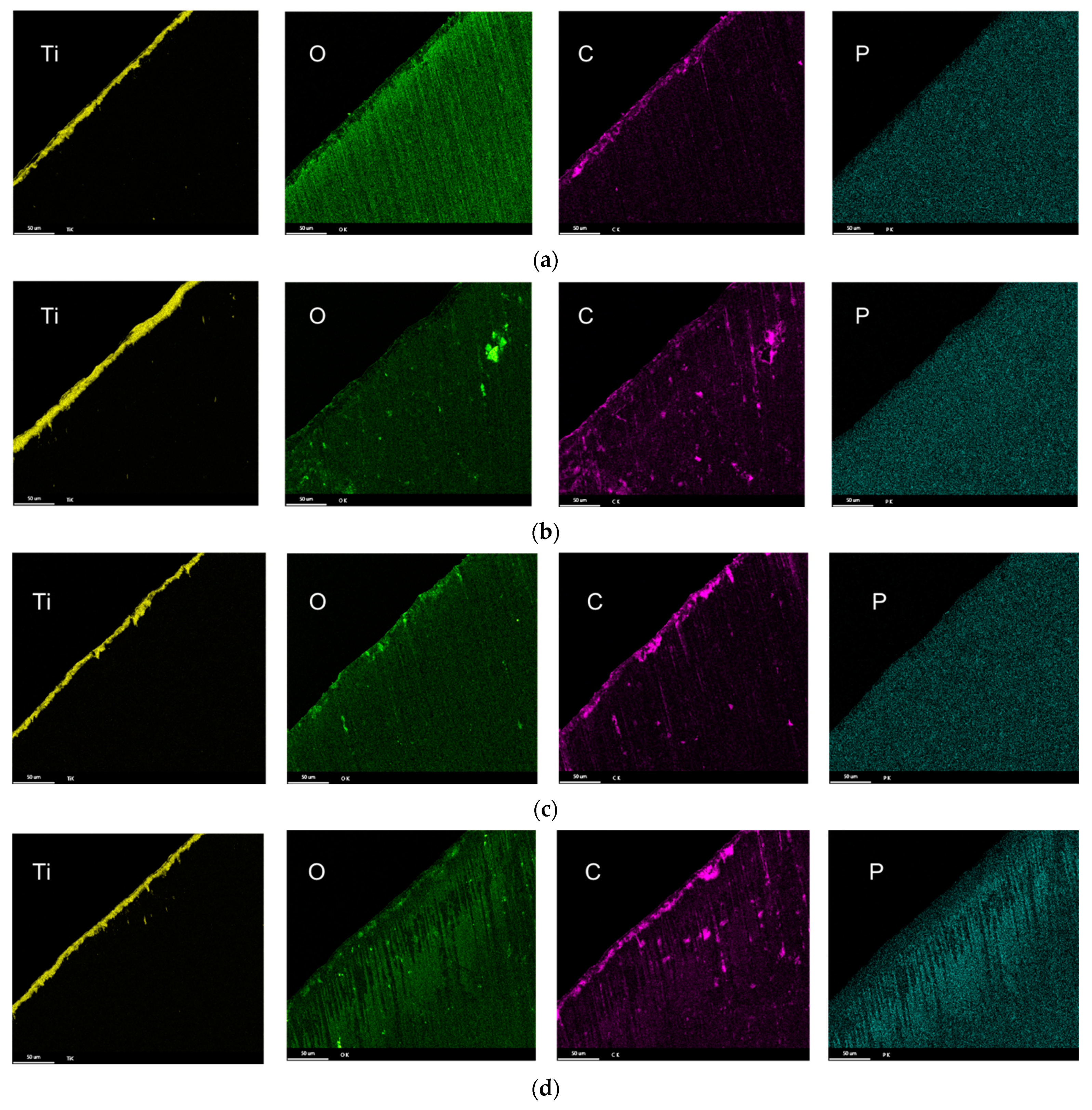 Lubricants 11 00301 g012 Lubricants 11 00301 g012