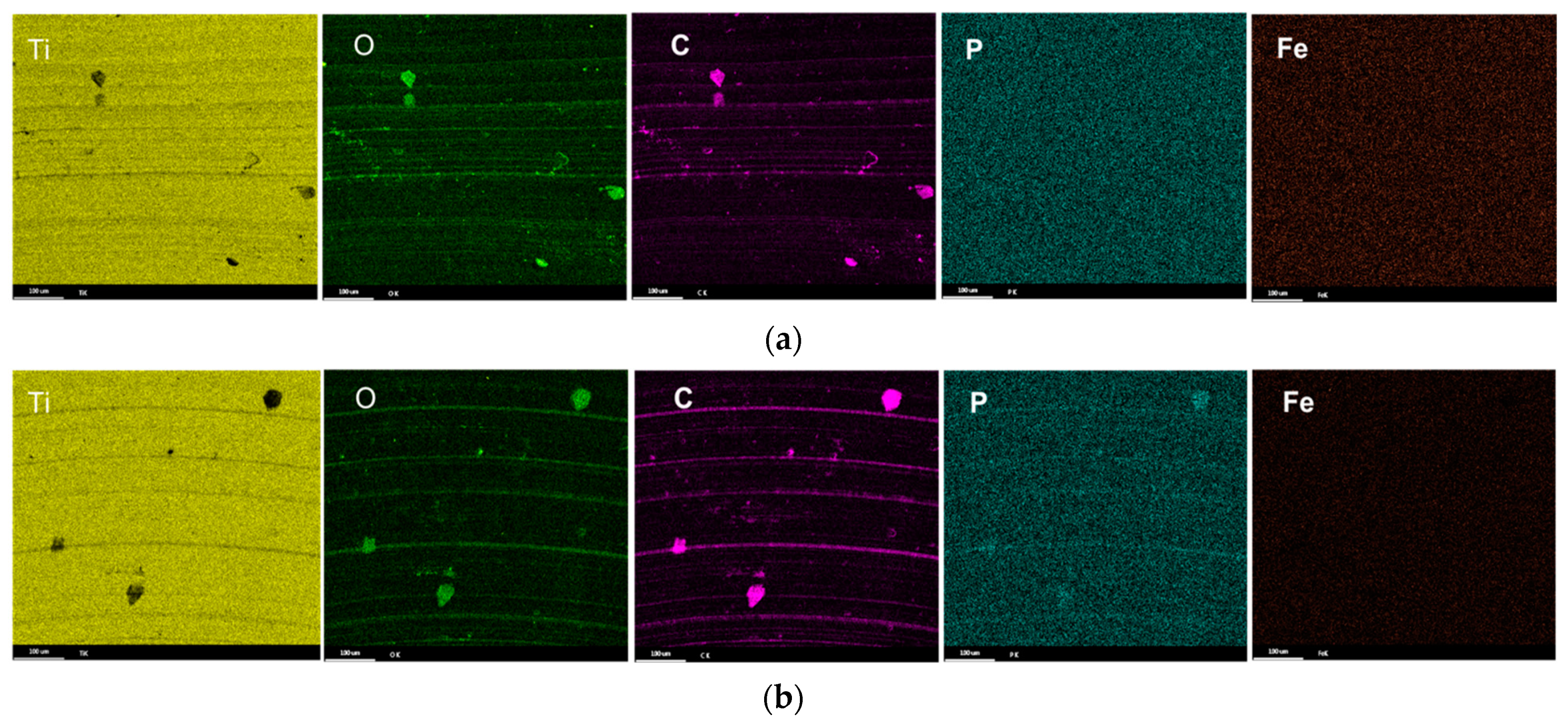 Lubricants 11 00301 g017 Lubricants 11 00301 g017