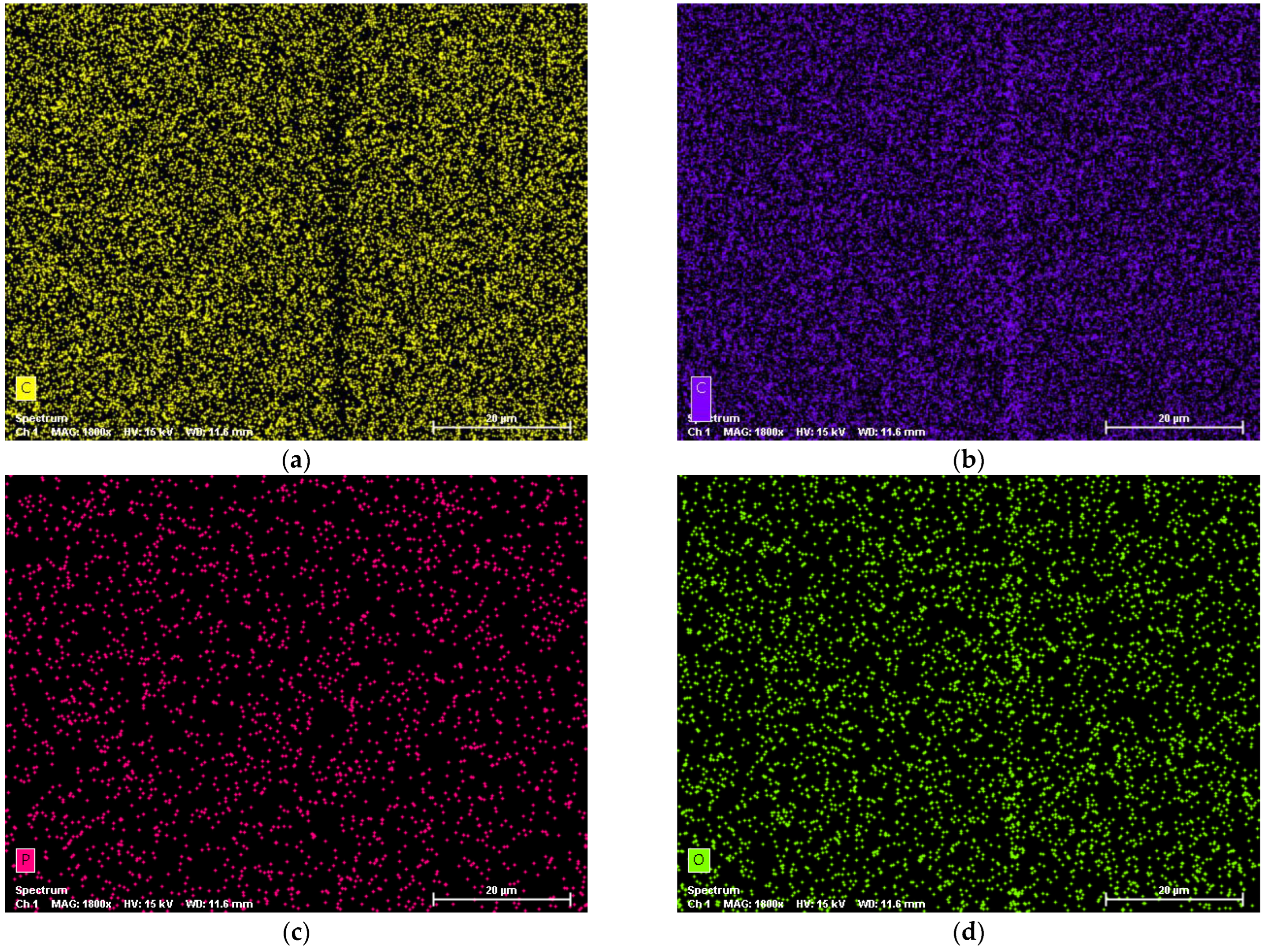 Lubricants 11 00302 g018a Lubricants 11 00302 g018a