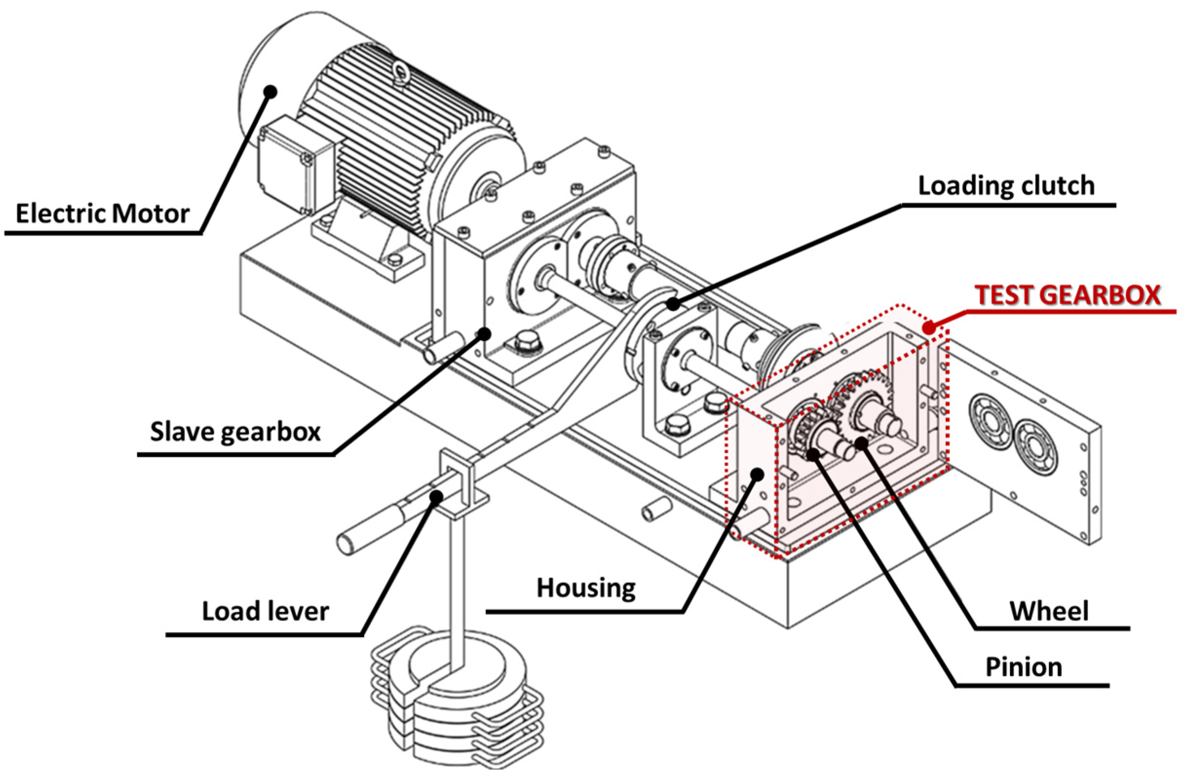 Lubricants 11 00303 g002