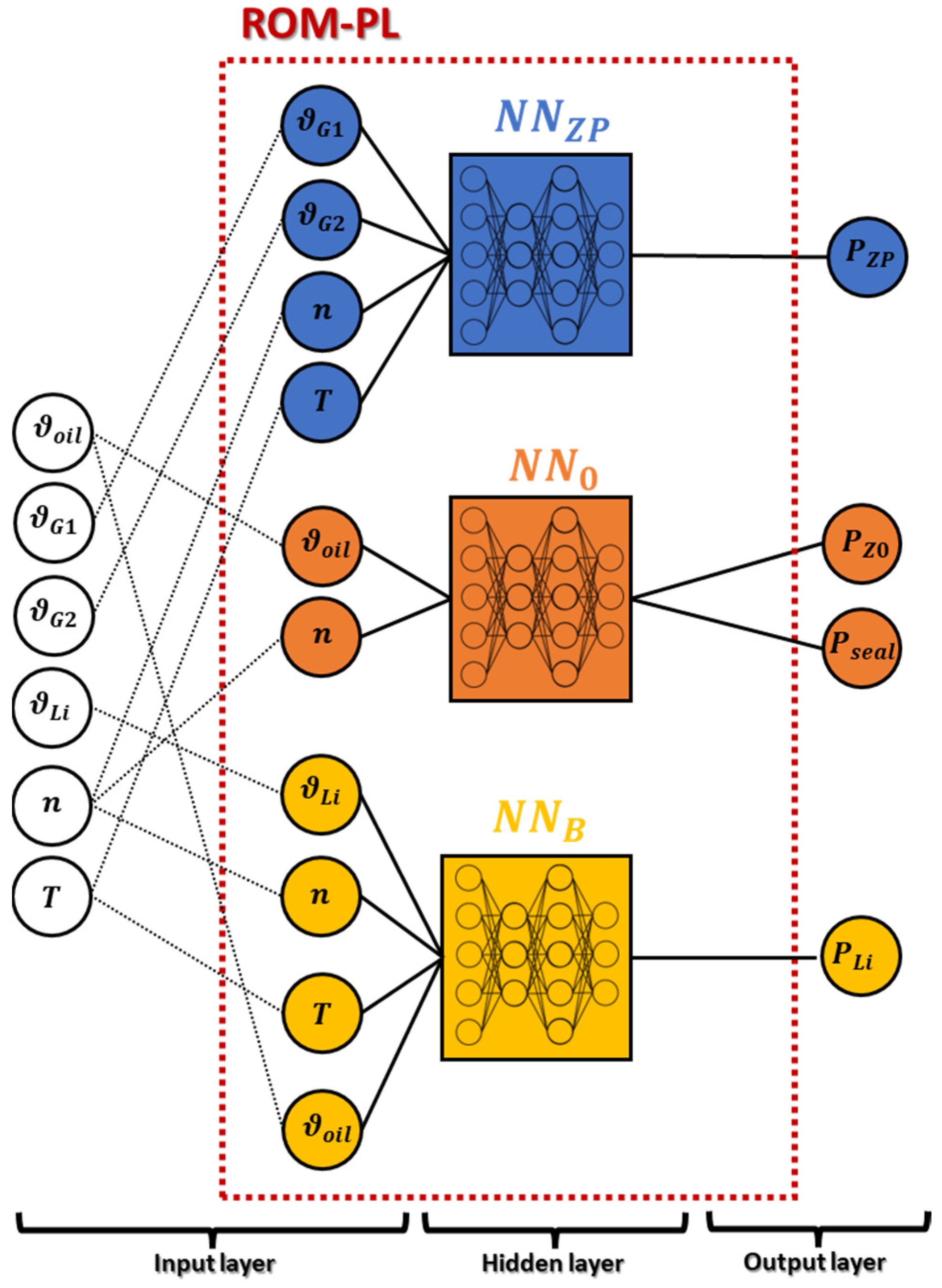 Lubricants 11 00303 g005