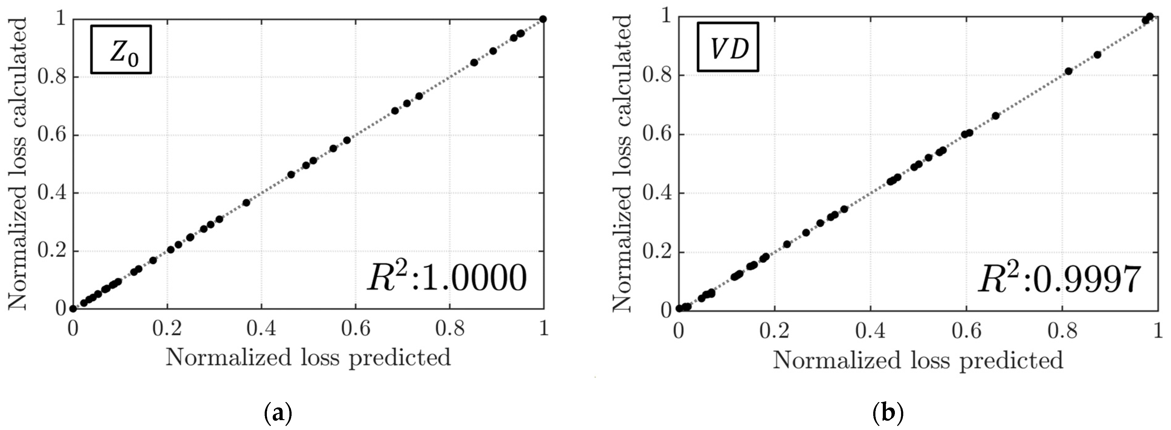 Lubricants 11 00303 g007