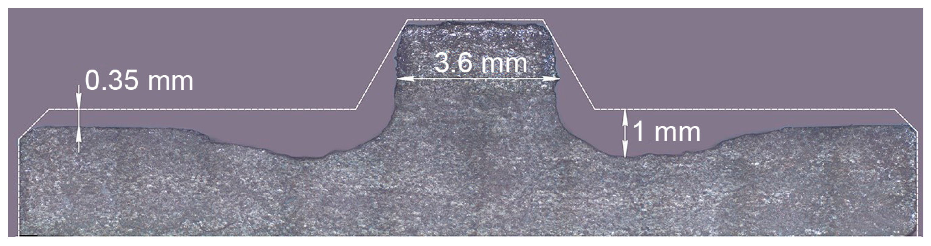 Lubricants 11 00307 g004 Lubricants 11 00307 g004