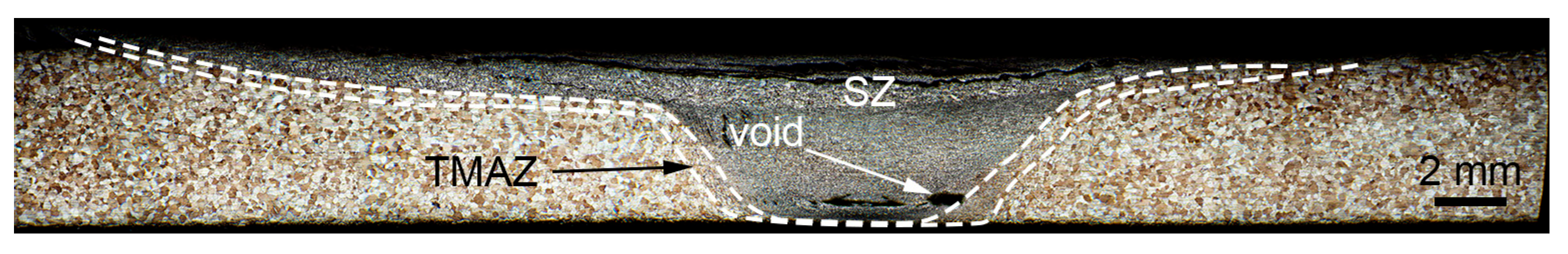 Lubricants 11 00307 g009 Lubricants 11 00307 g009