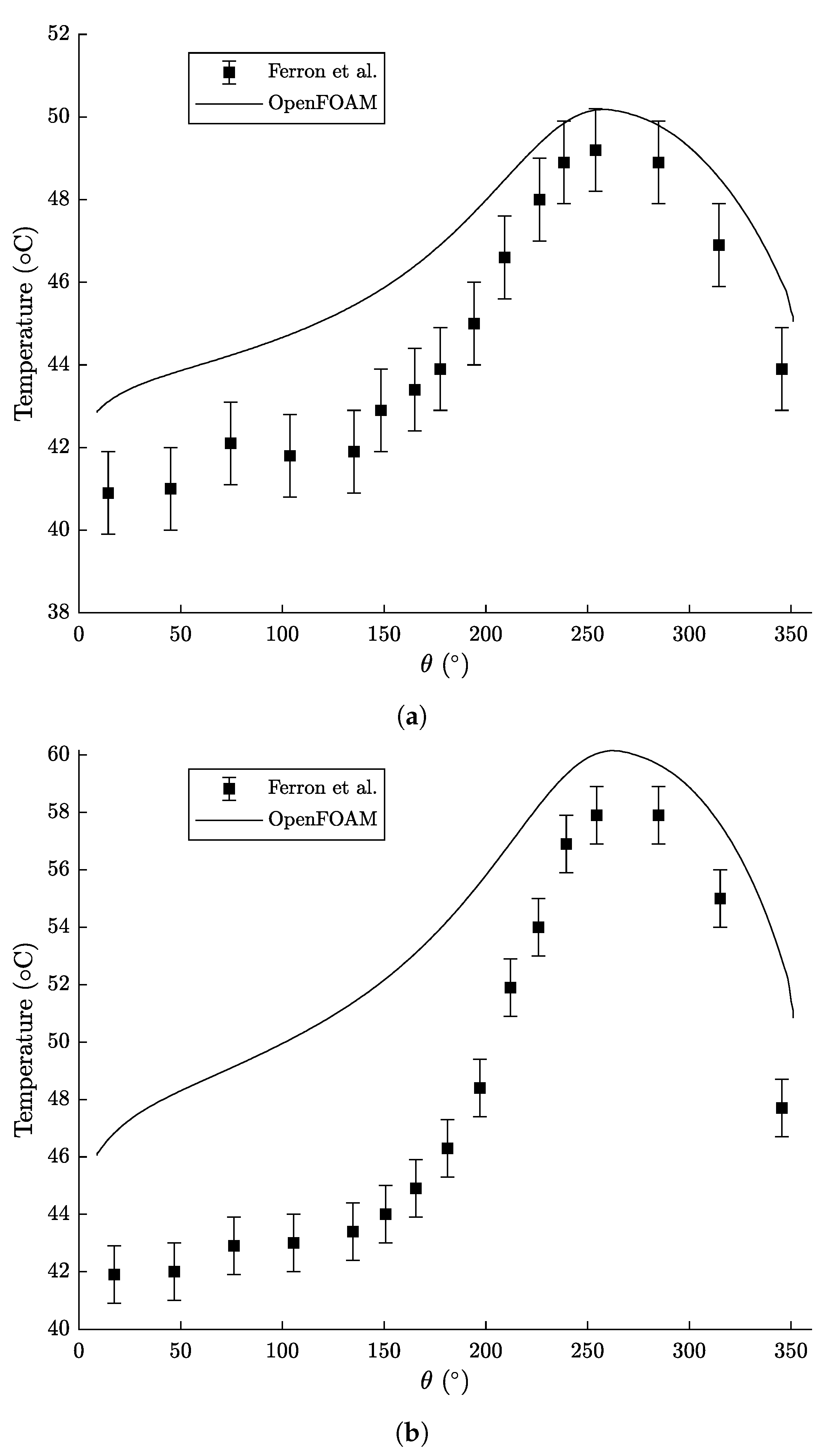 Lubricants 11 00308 g006