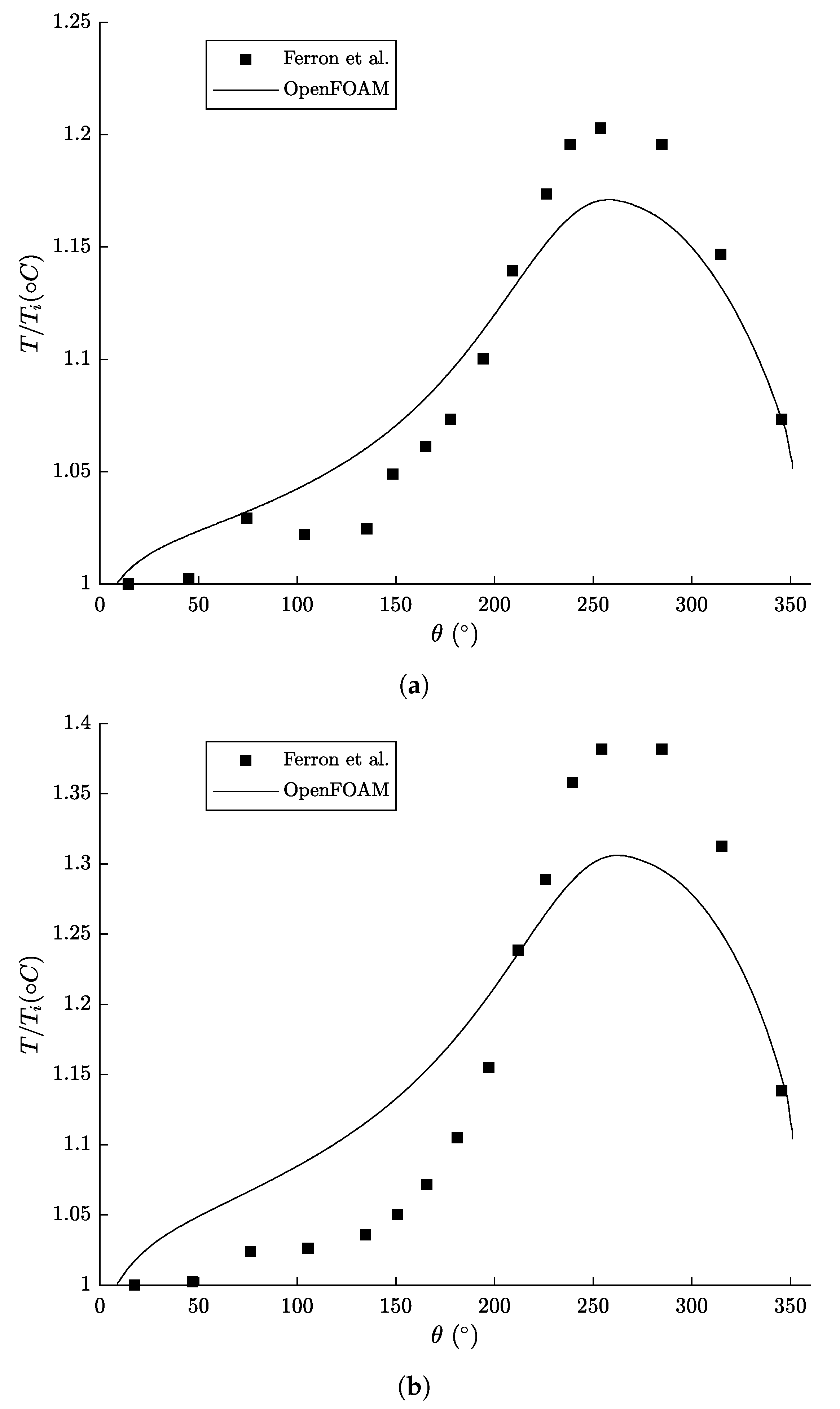 Lubricants 11 00308 g007