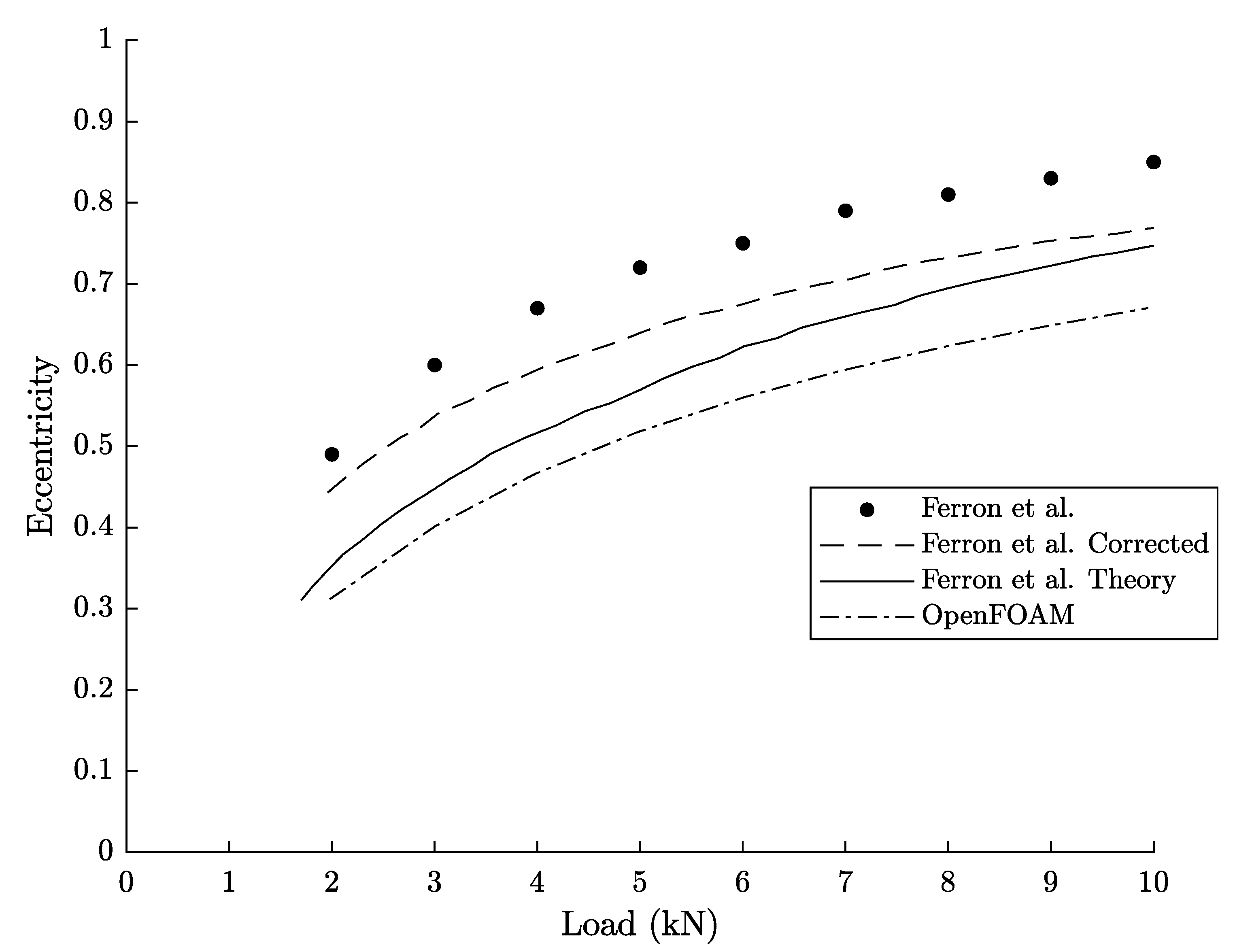 Lubricants 11 00308 g008