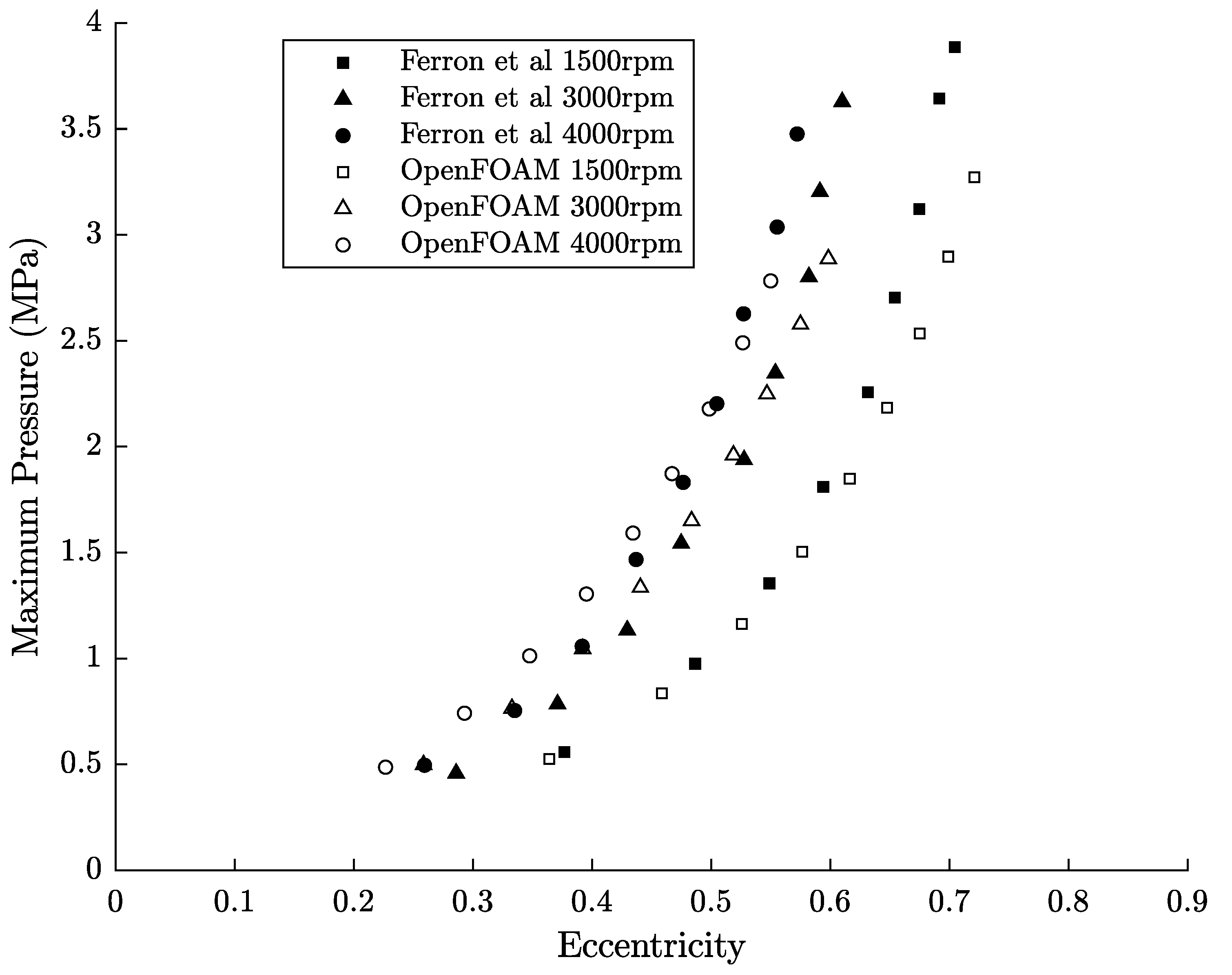 Lubricants 11 00308 g009