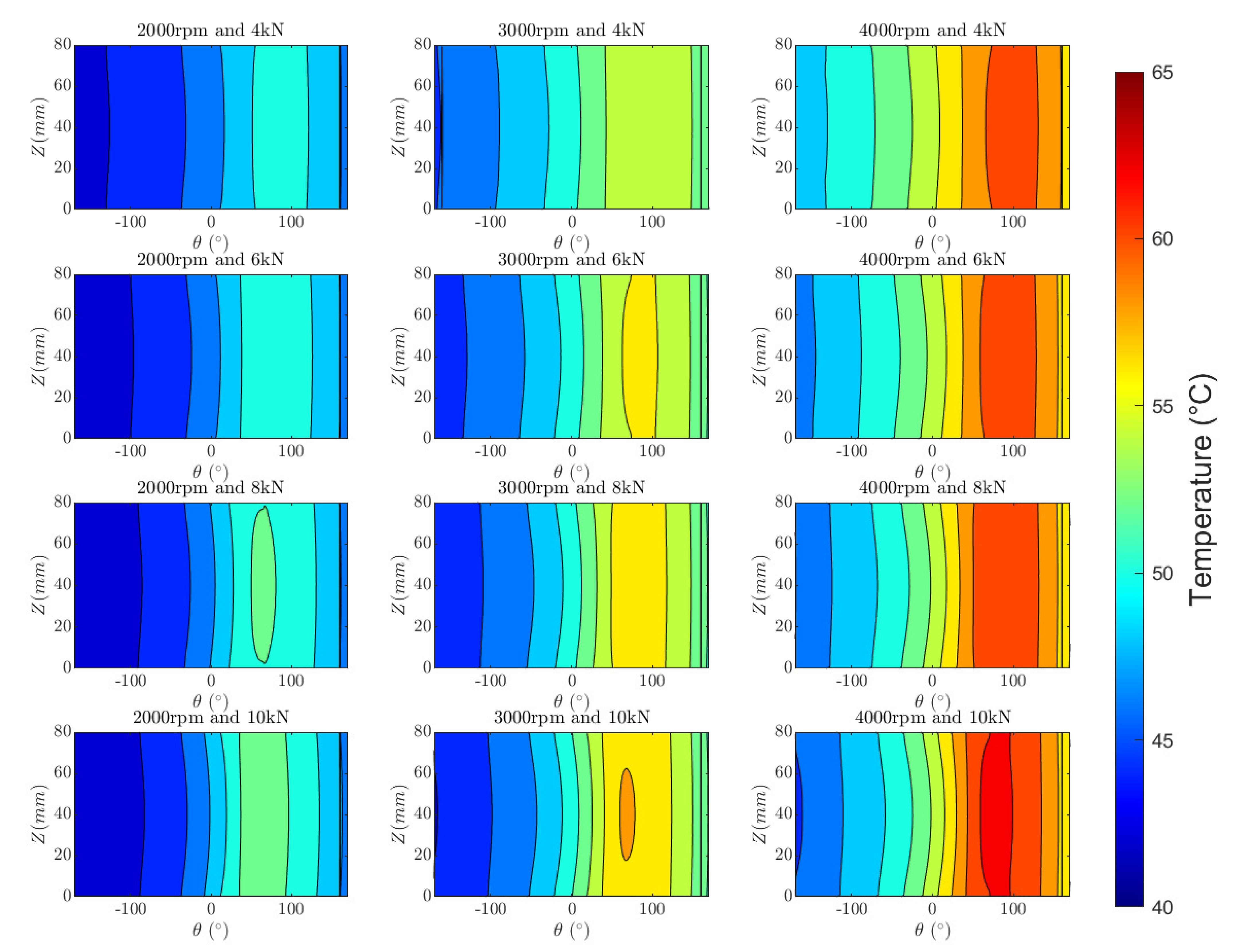Lubricants 11 00308 g012