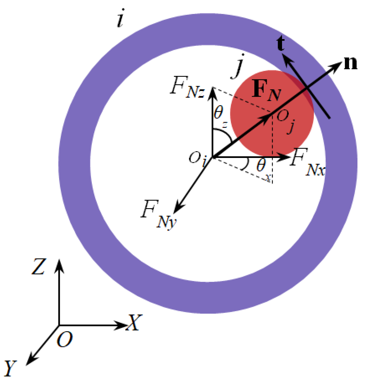 Lubricants 11 00310 g005