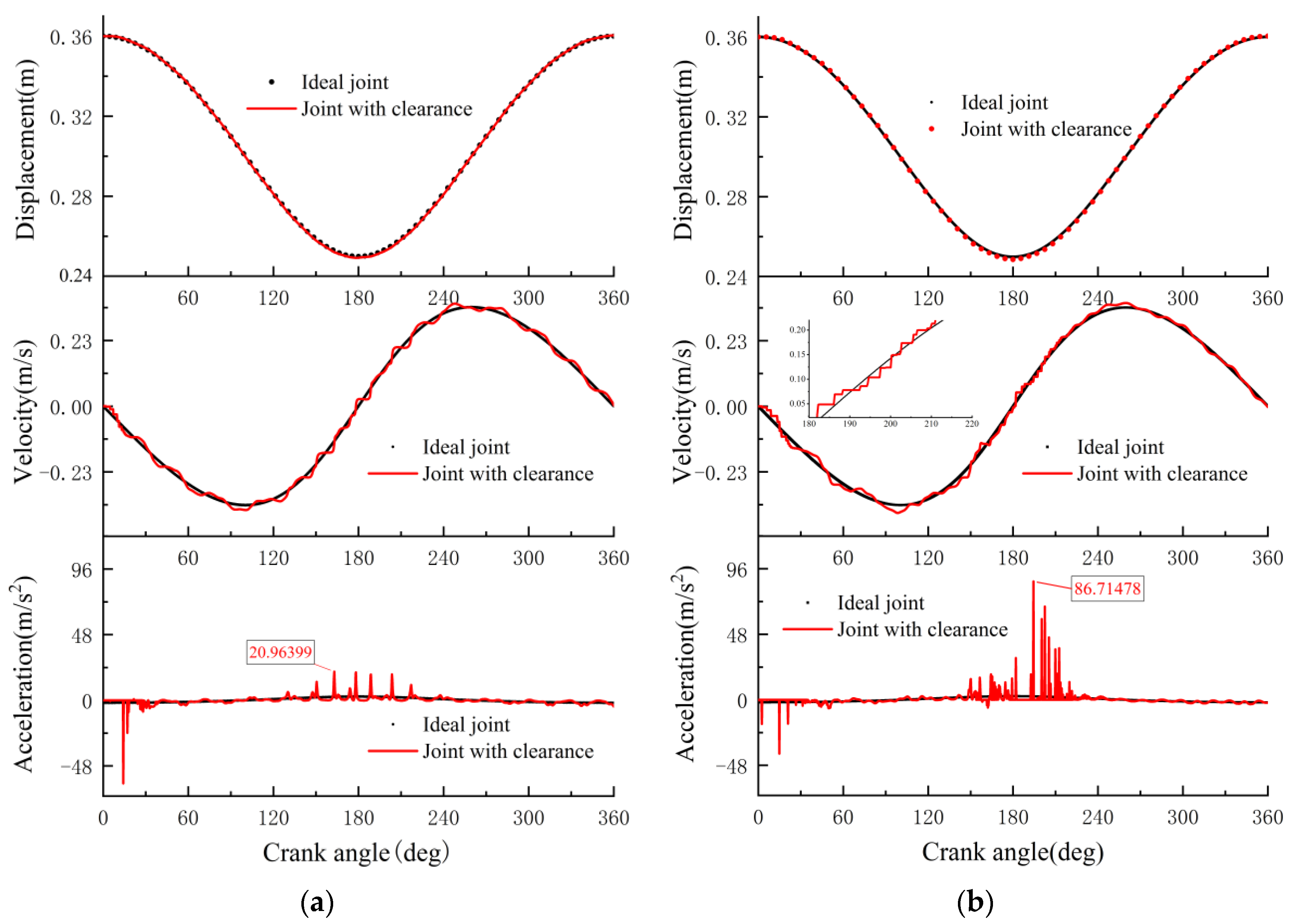Lubricants 11 00310 g009