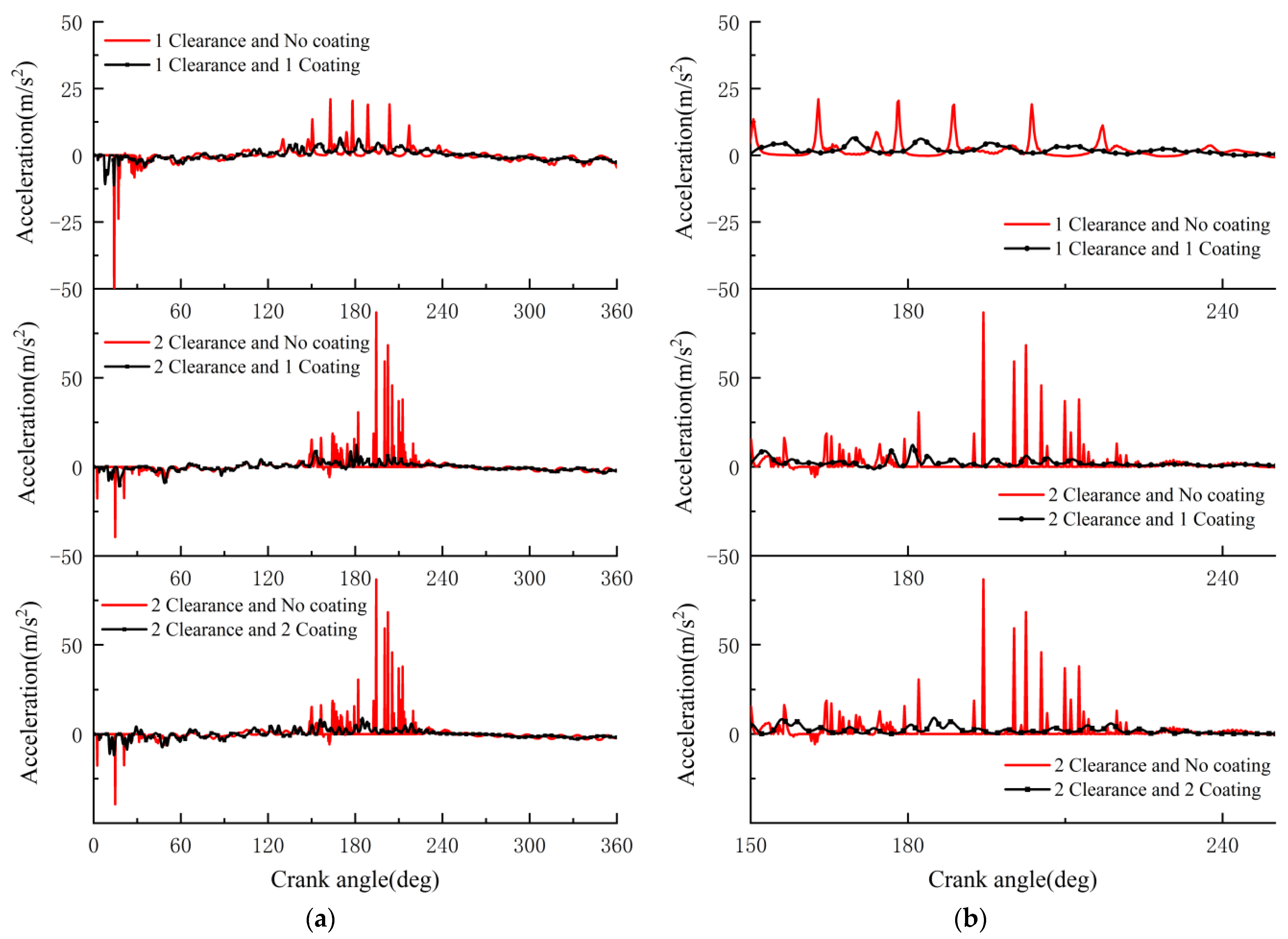 Lubricants 11 00310 g012