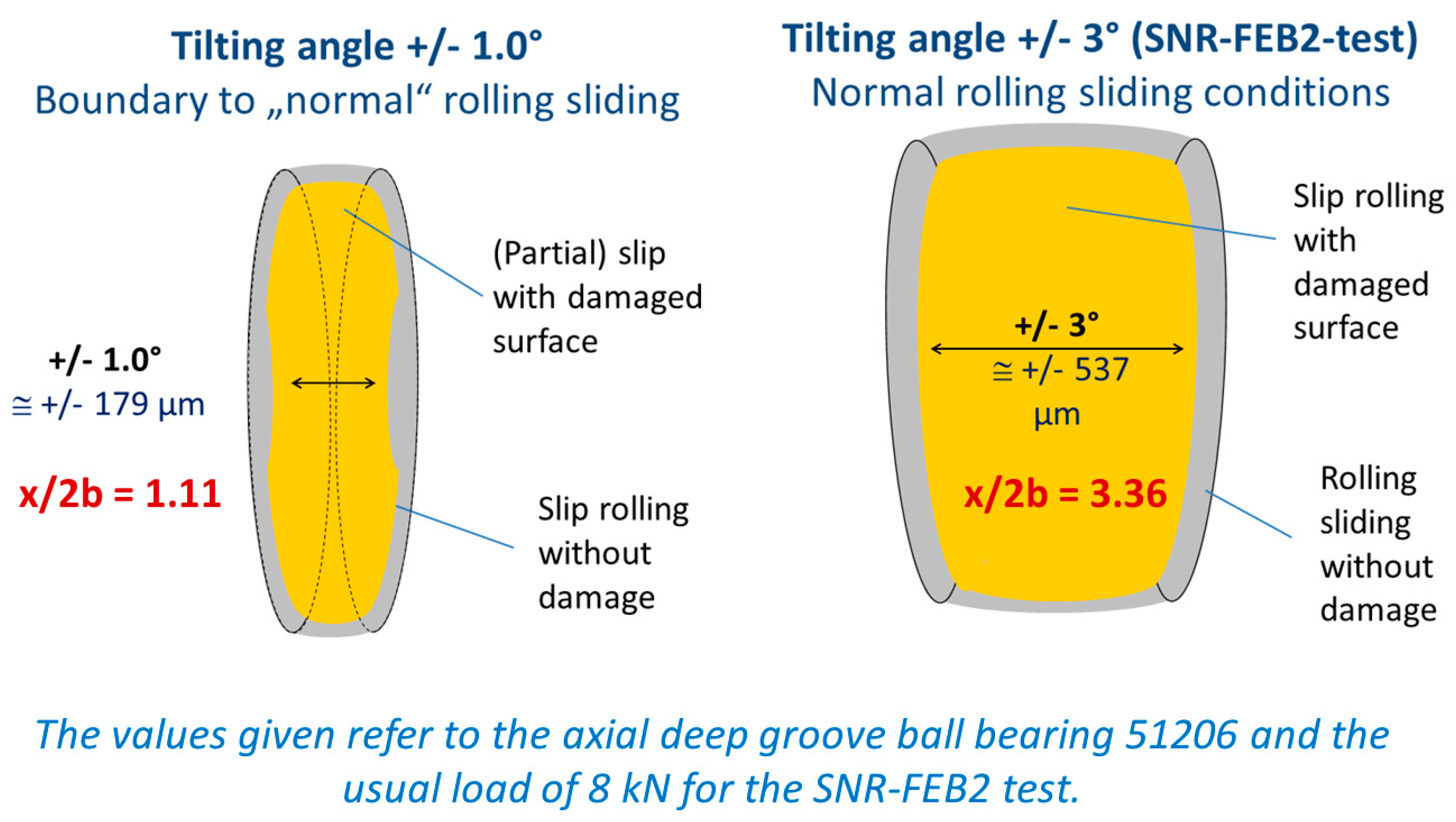 Lubricants 11 00311 g002 550