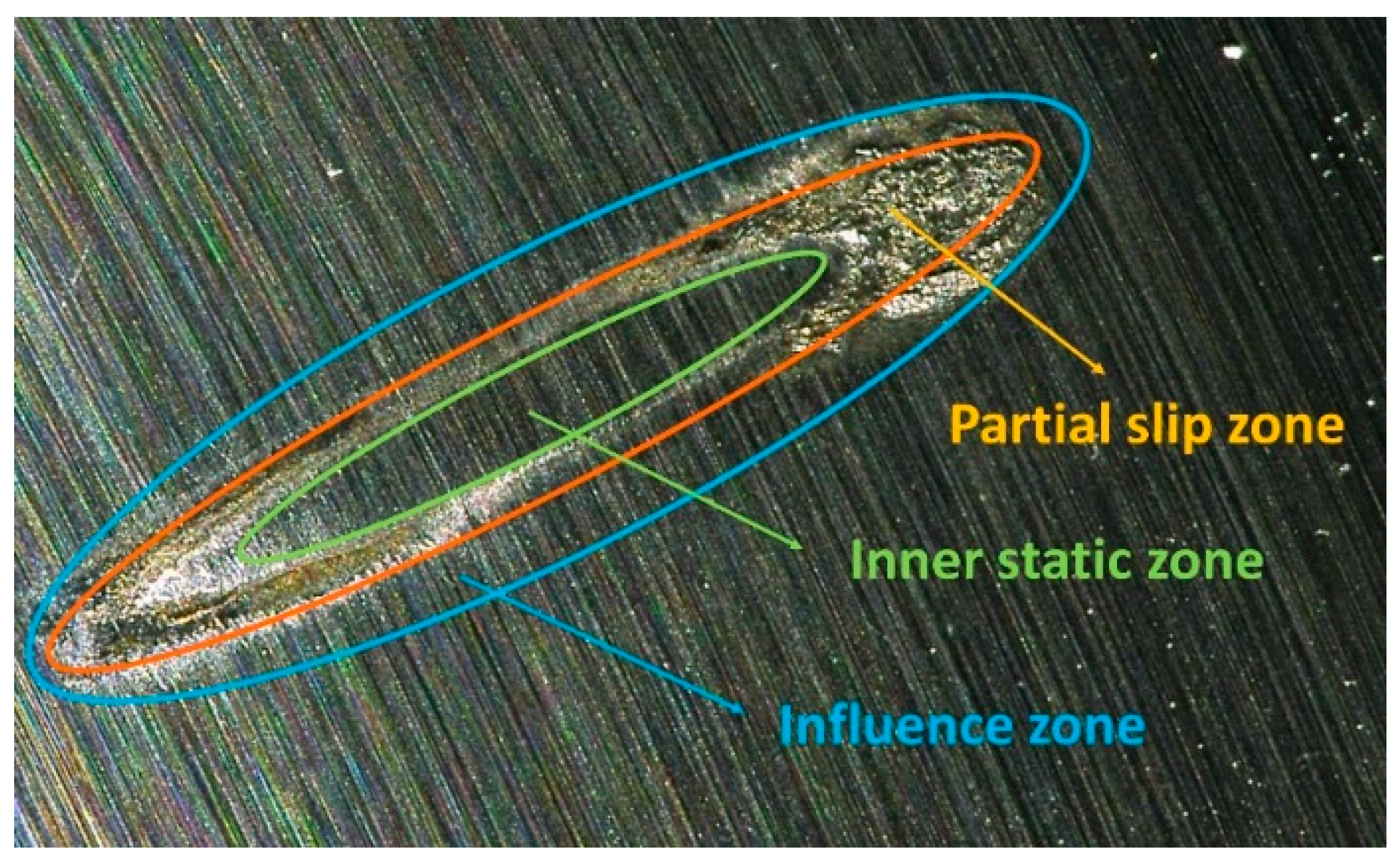 Lubricants 11 00311 g003 550