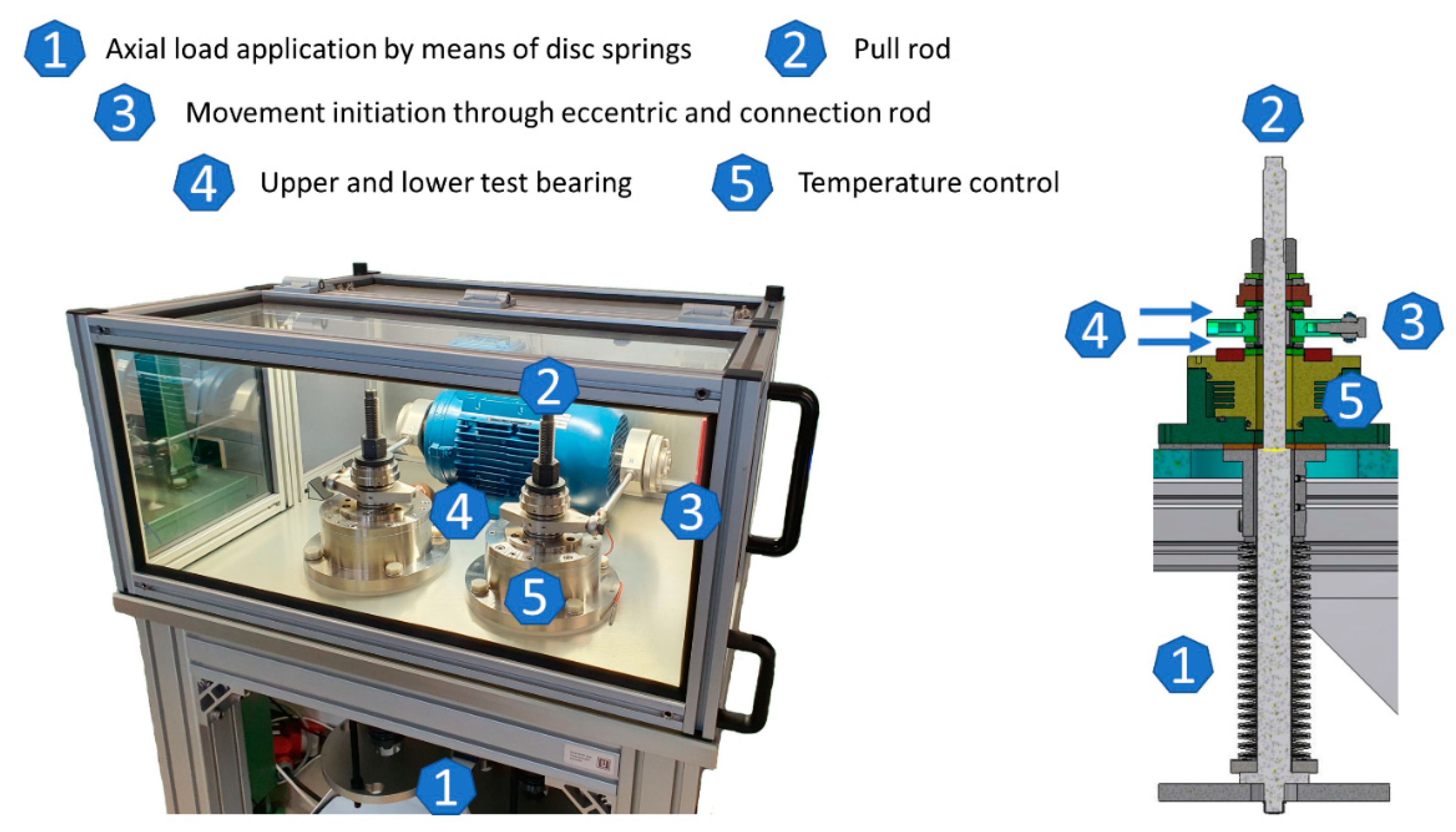 Lubricants 11 00311 g006 550