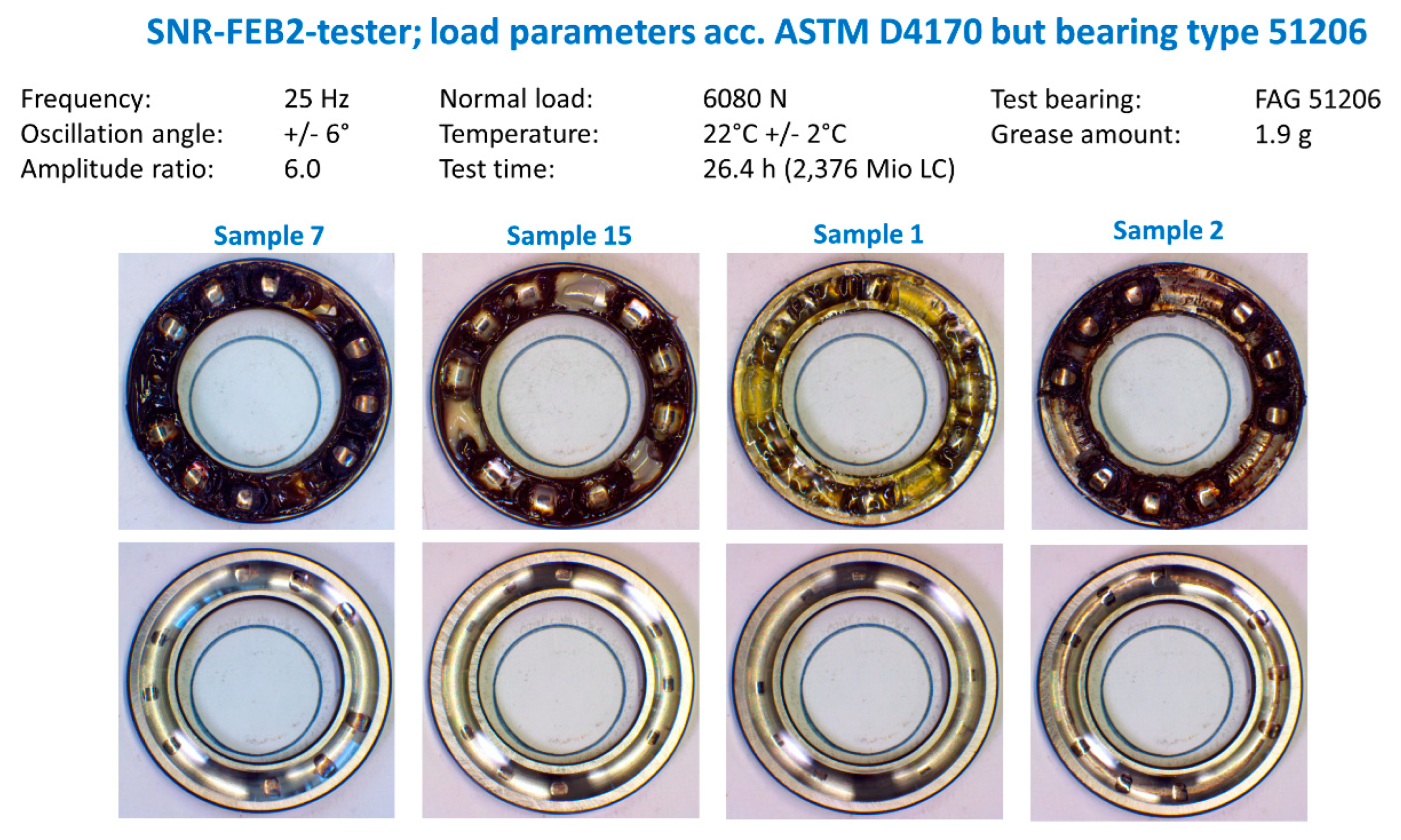 Lubricants 11 00311 g013 550