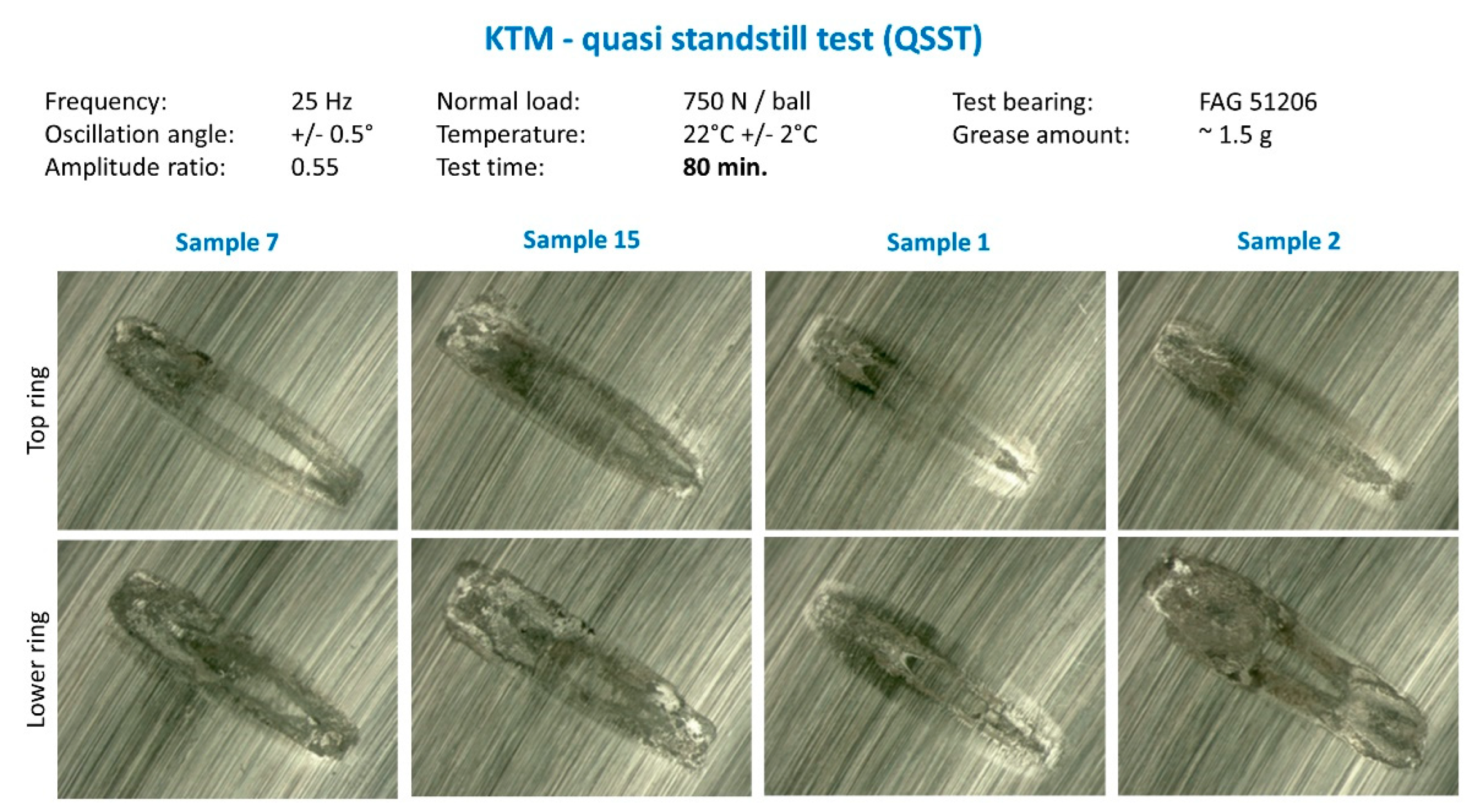 Lubricants 11 00311 g015 550