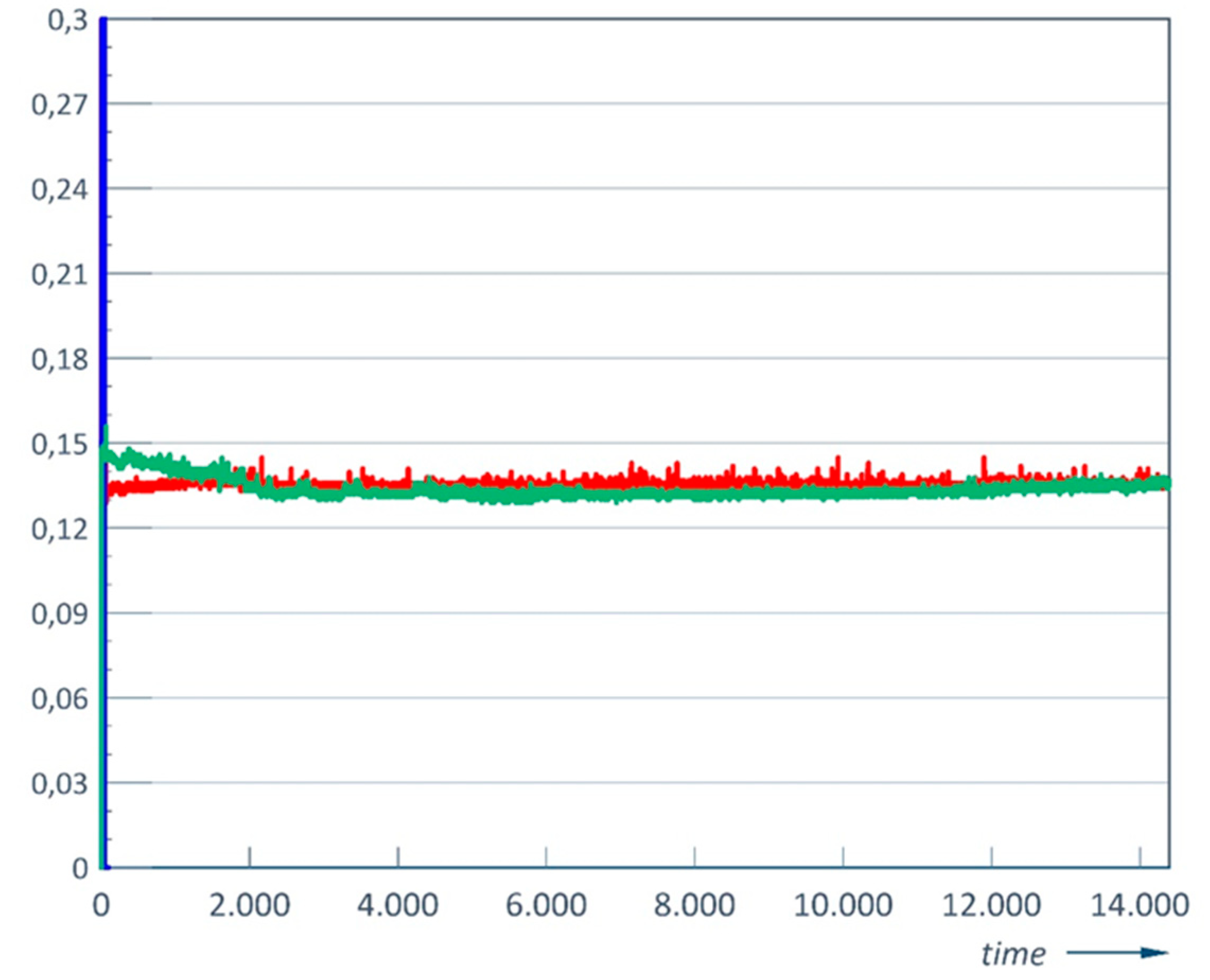 Lubricants 11 00311 g016 550