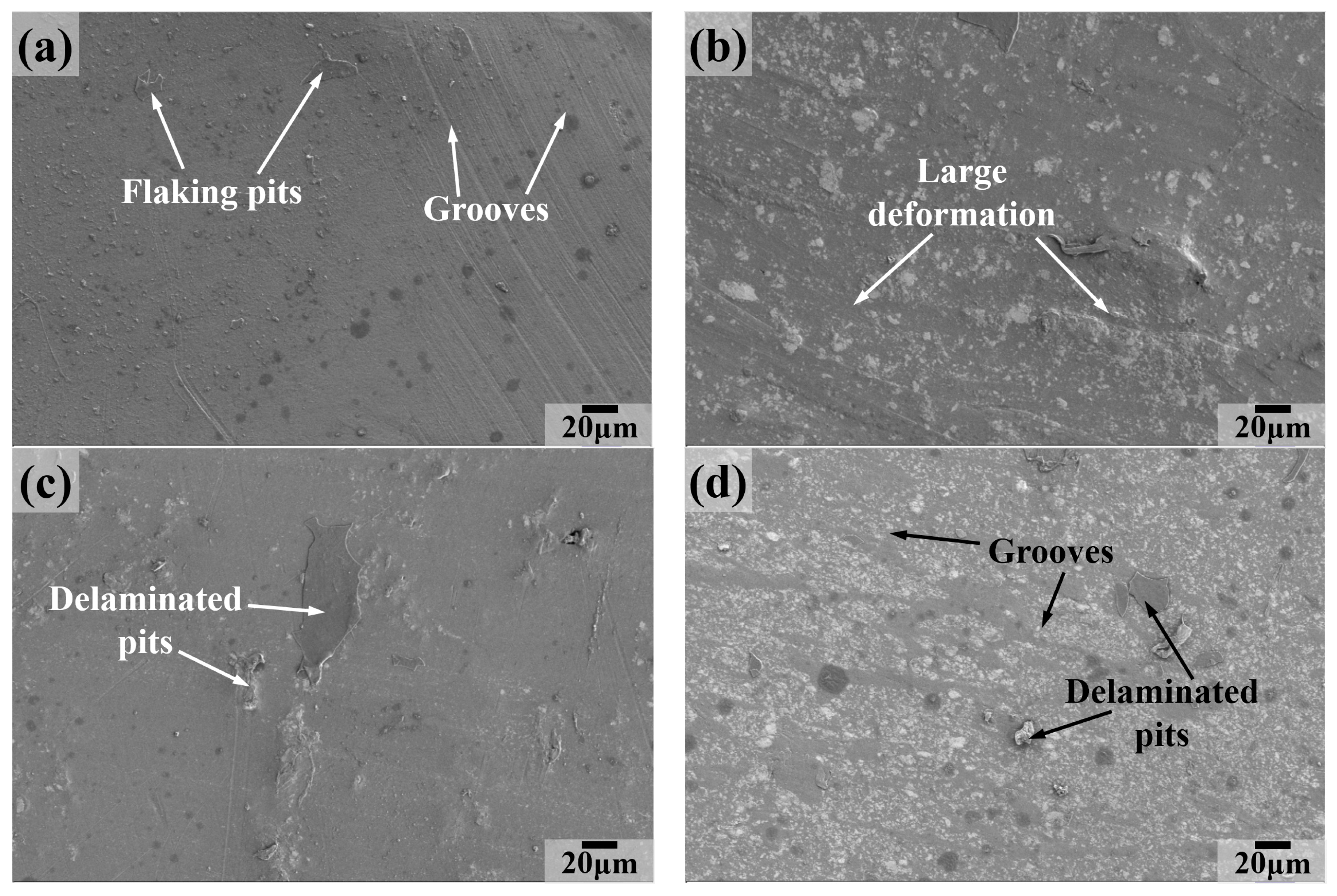 Lubricants 11 00312 g012 550
