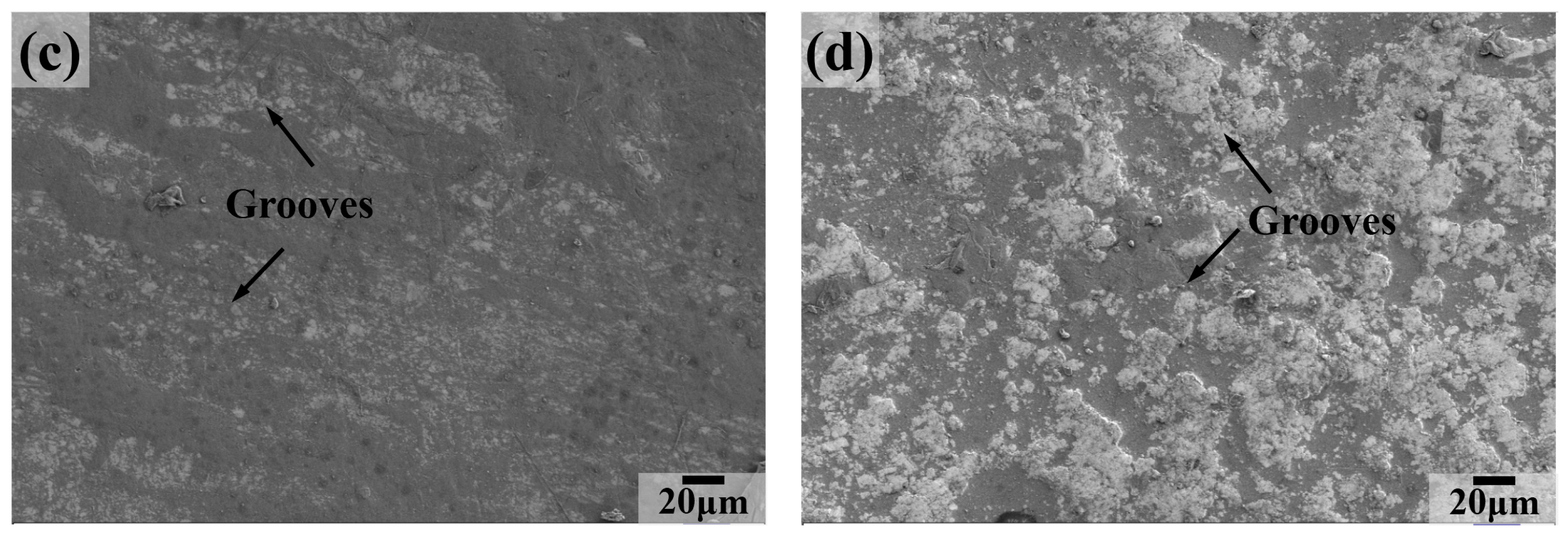 Lubricants 11 00312 g015b 550