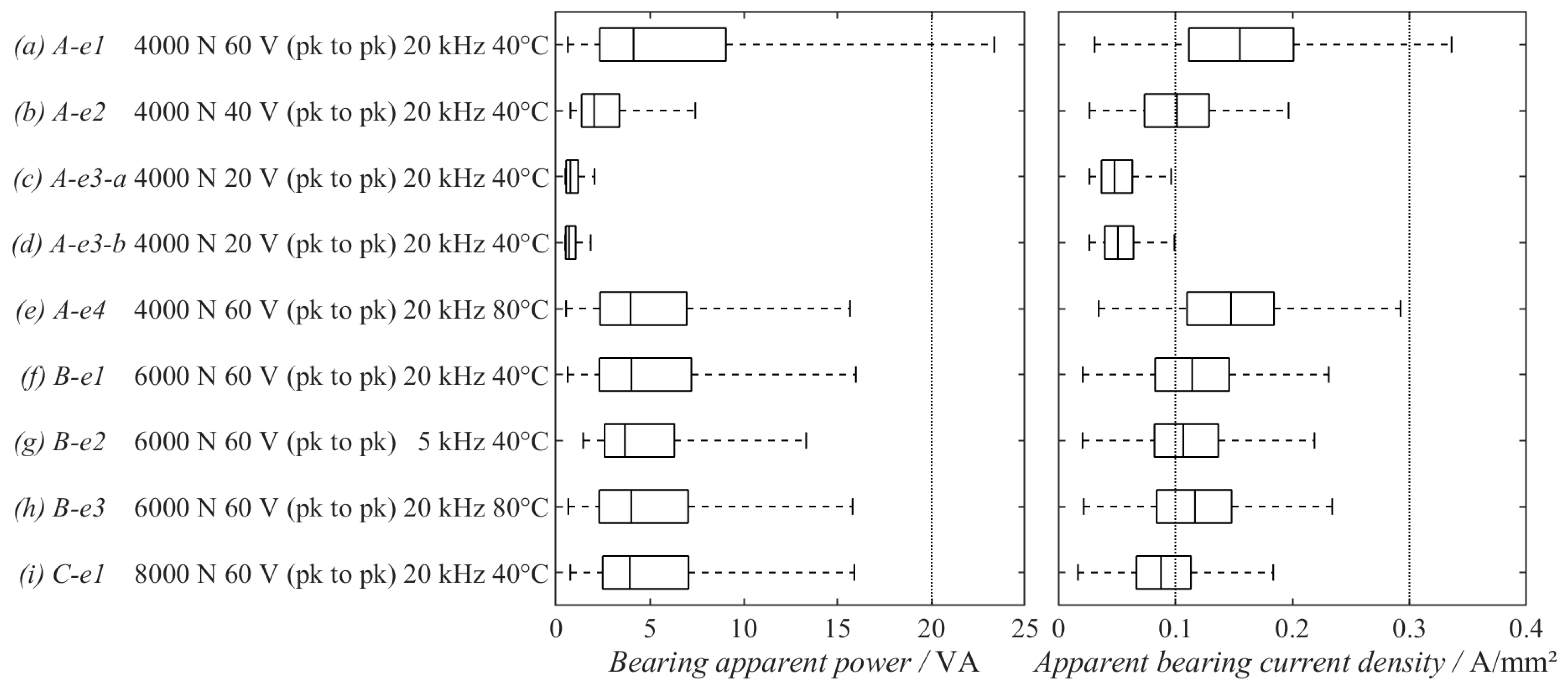 Lubricants 11 00313 g003 Lubricants 11 00313 g003