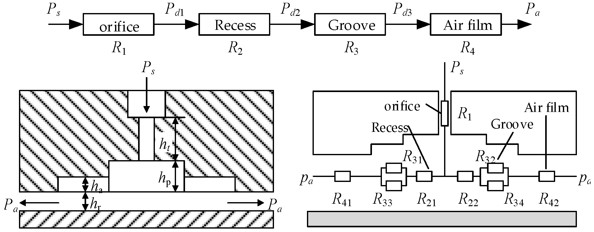 Lubricants 11 00315 g002