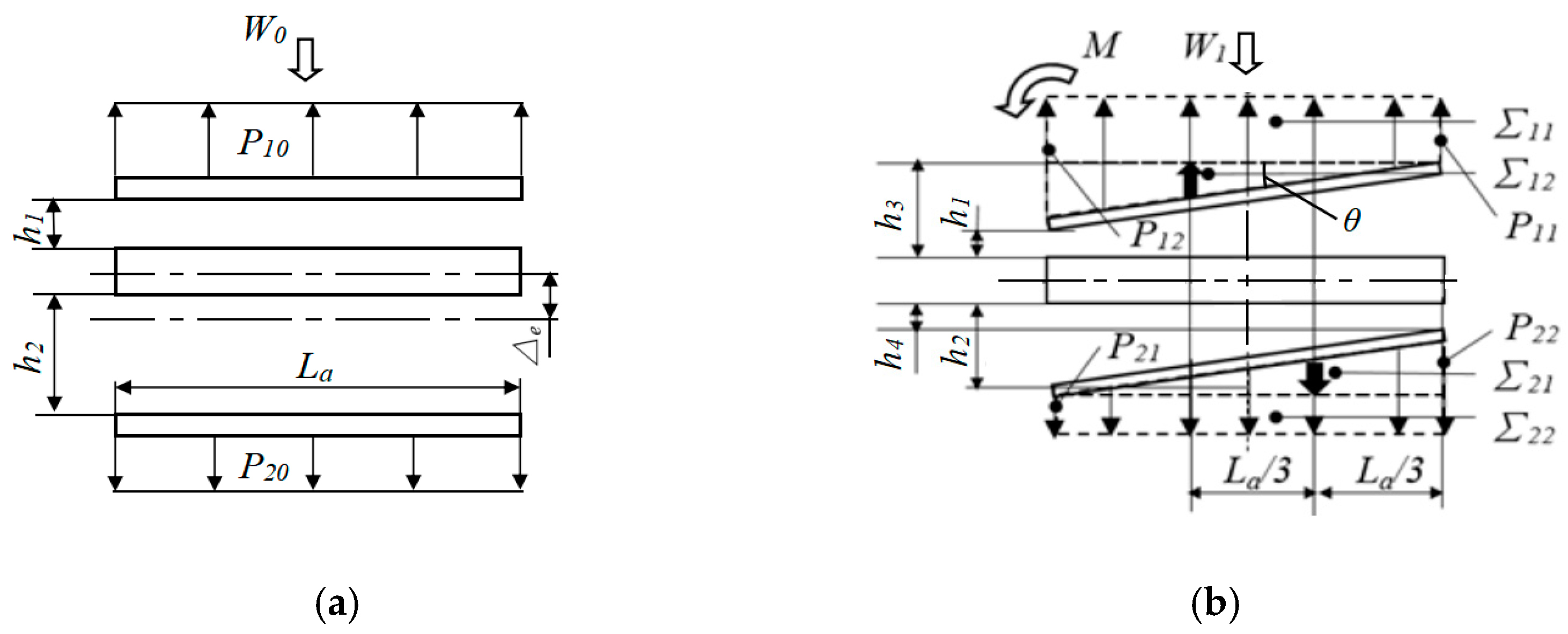Lubricants 11 00315 g004