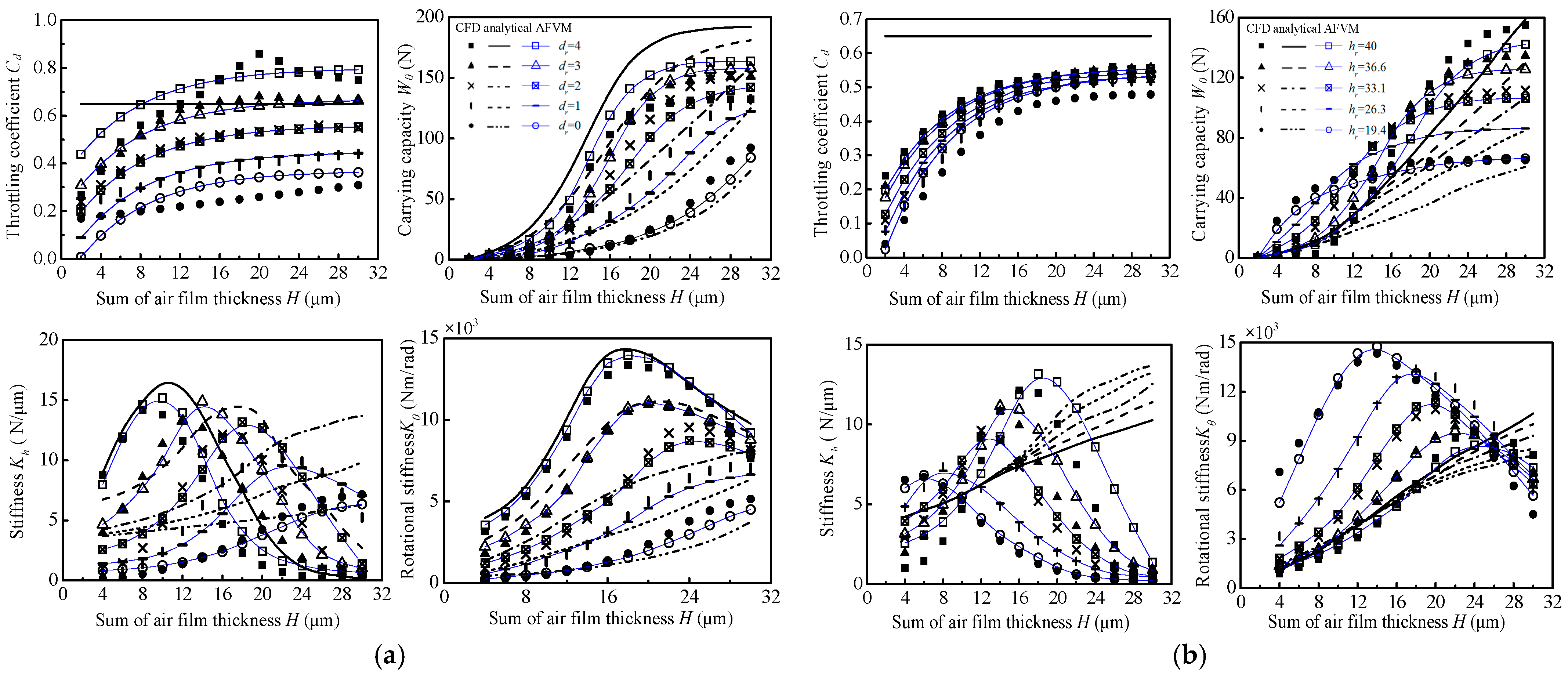Lubricants 11 00315 g005