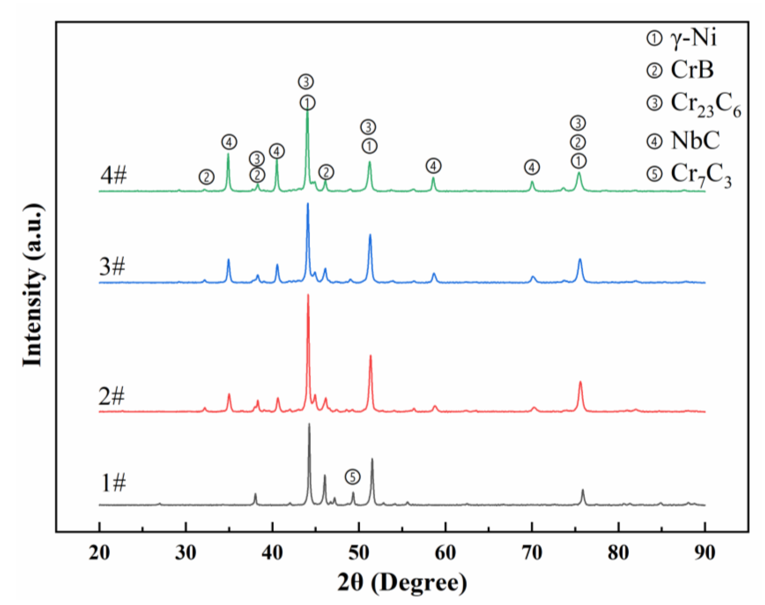 Lubricants 11 00316 g003 Lubricants 11 00316 g003