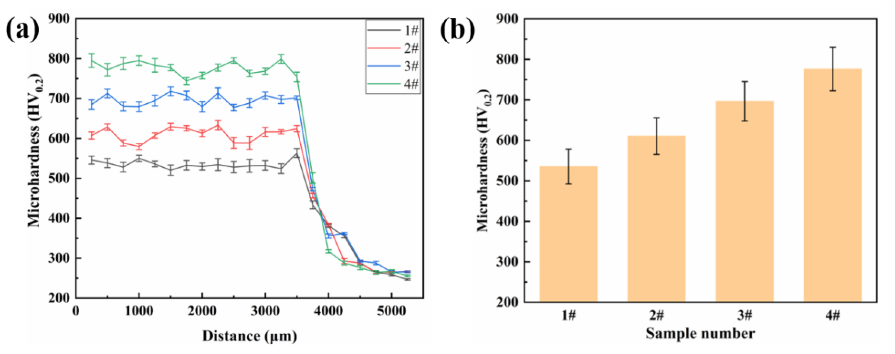 Lubricants 11 00316 g009 Lubricants 11 00316 g009