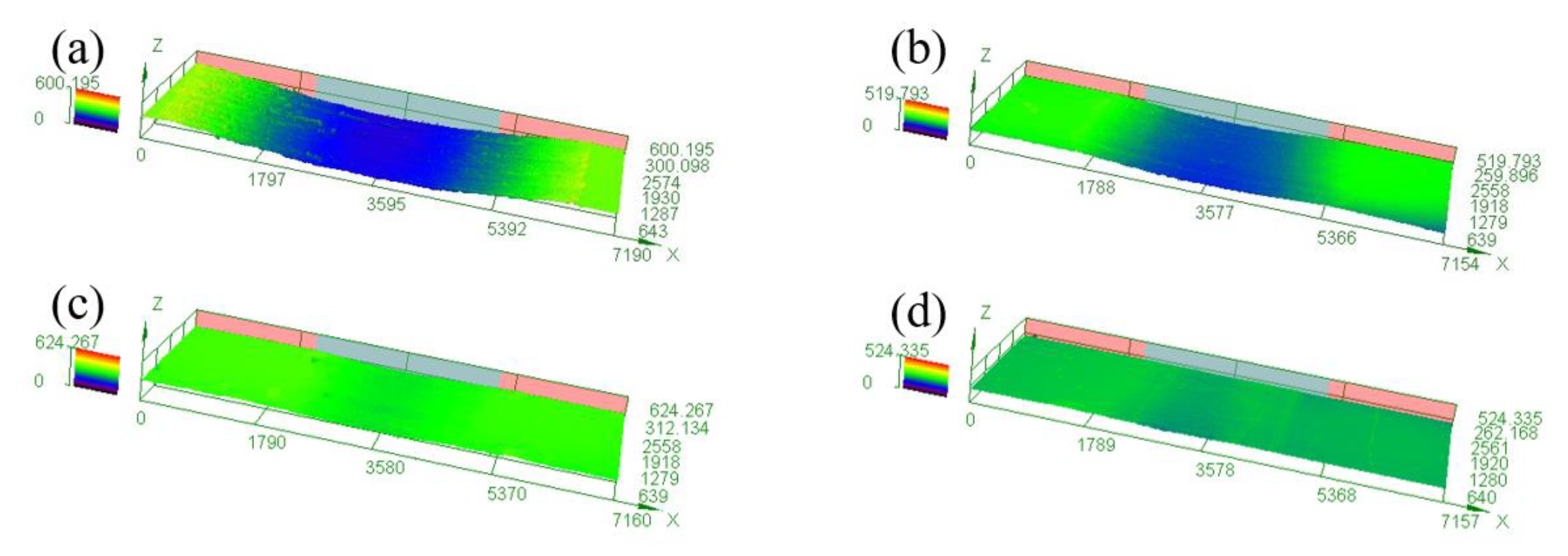 Lubricants 11 00316 g011 Lubricants 11 00316 g011