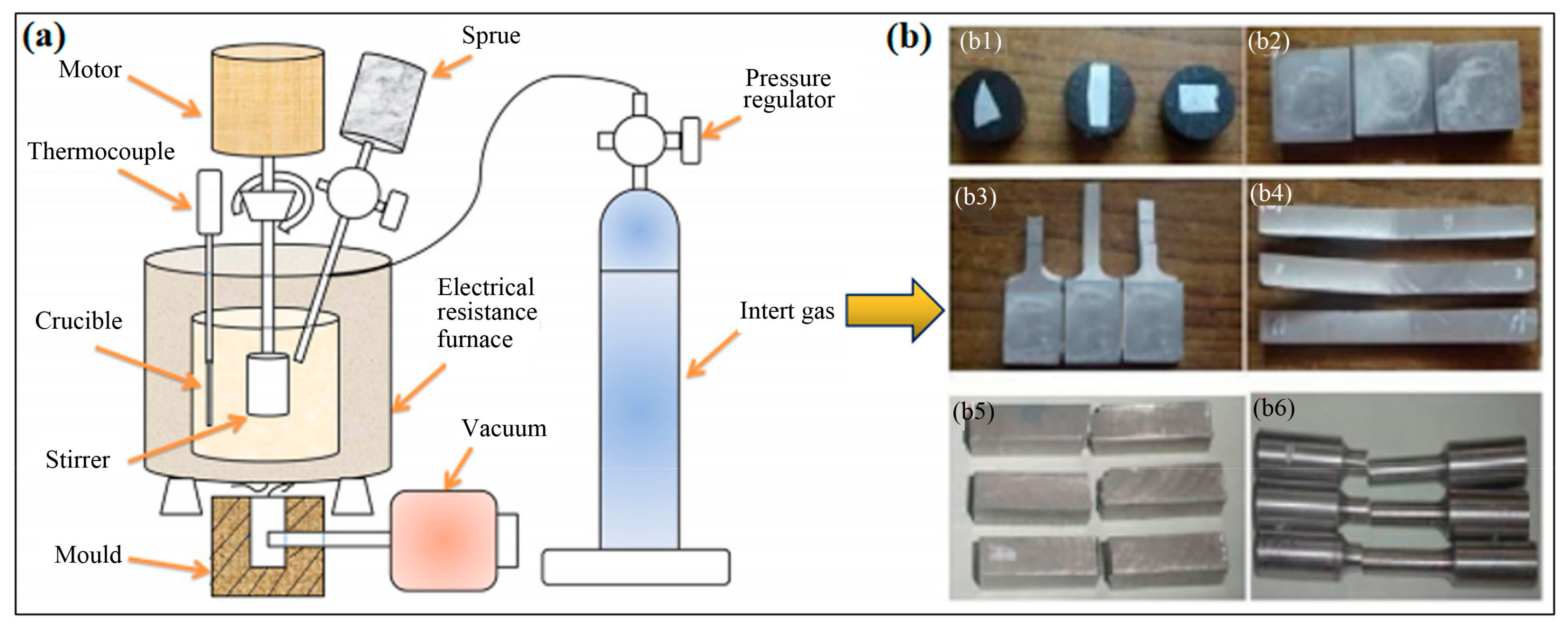 Lubricants 11 00317 g002 550