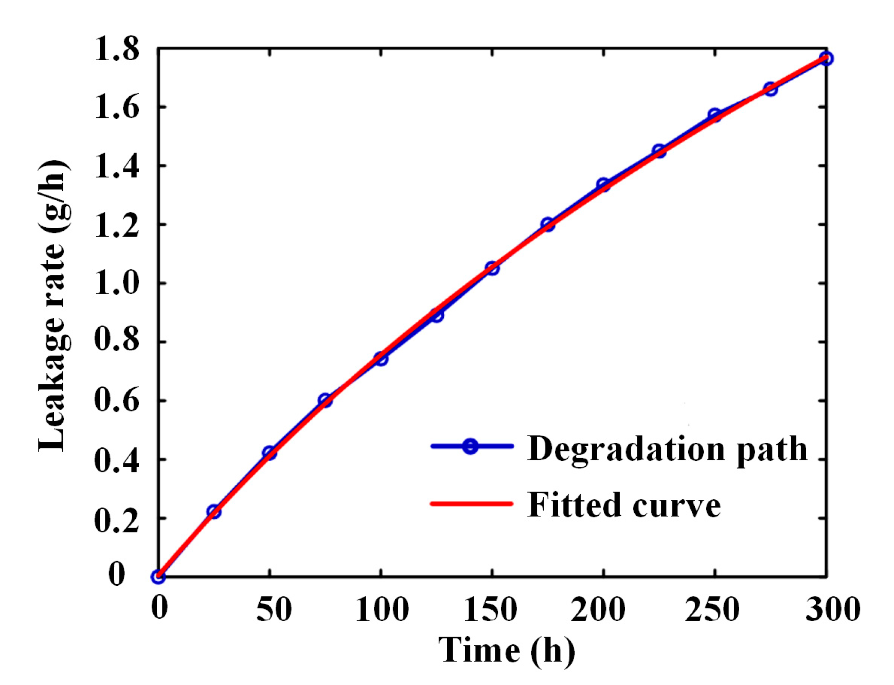 Lubricants 11 00319 g003 Lubricants 11 00319 g003