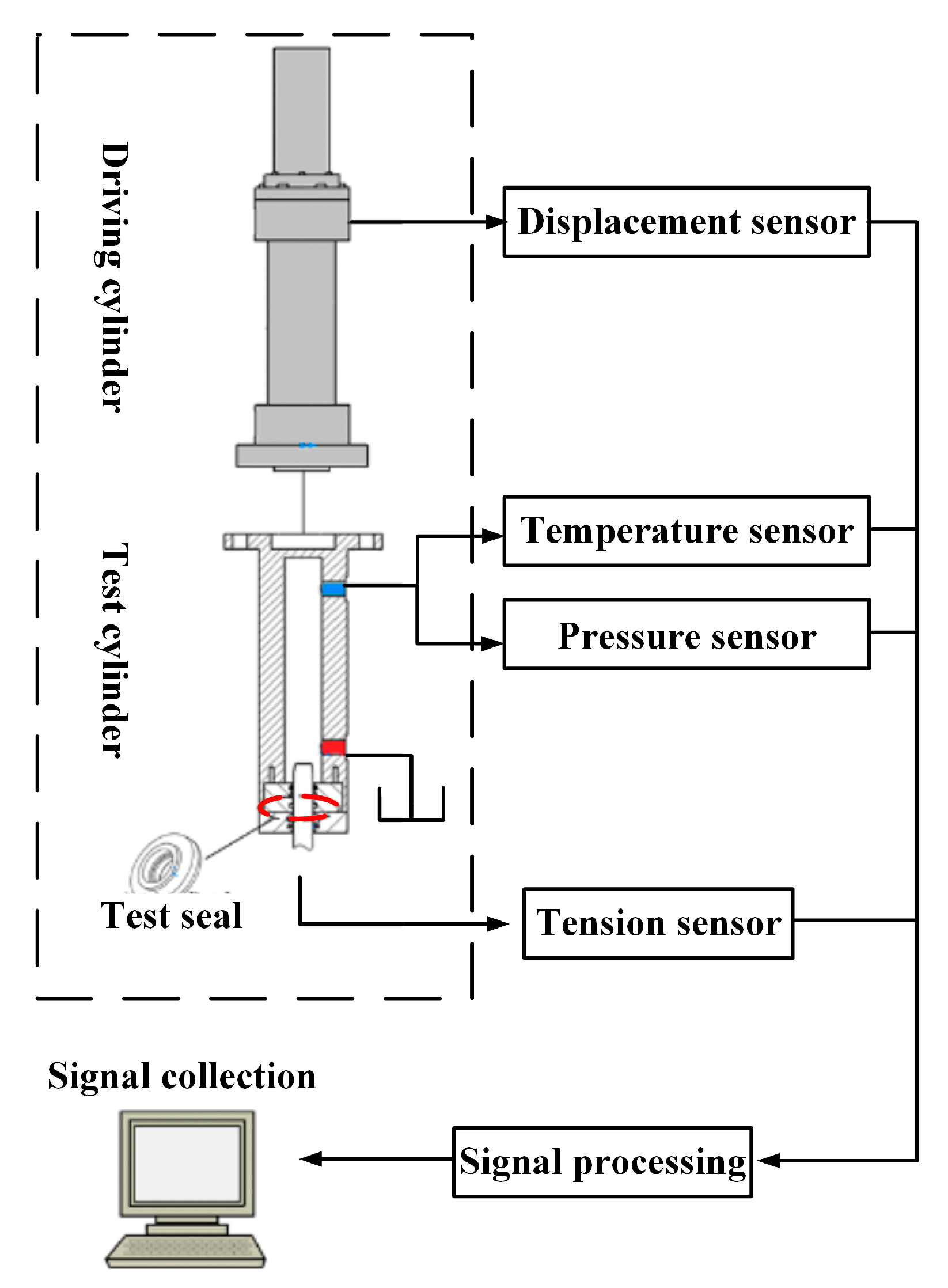 Lubricants 11 00319 g005 Lubricants 11 00319 g005