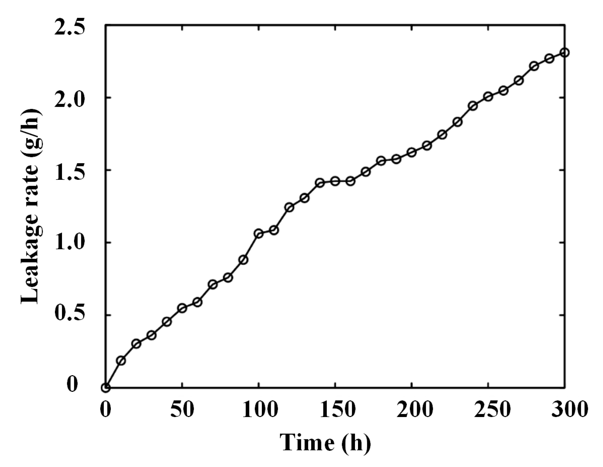 Lubricants 11 00319 g007 Lubricants 11 00319 g007