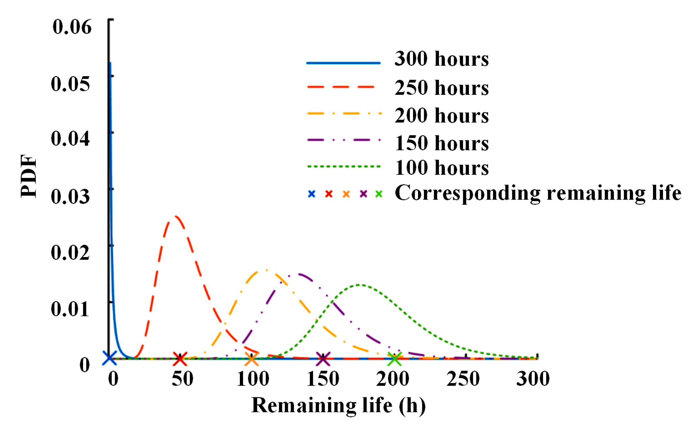 Lubricants 11 00319 g009 Lubricants 11 00319 g009