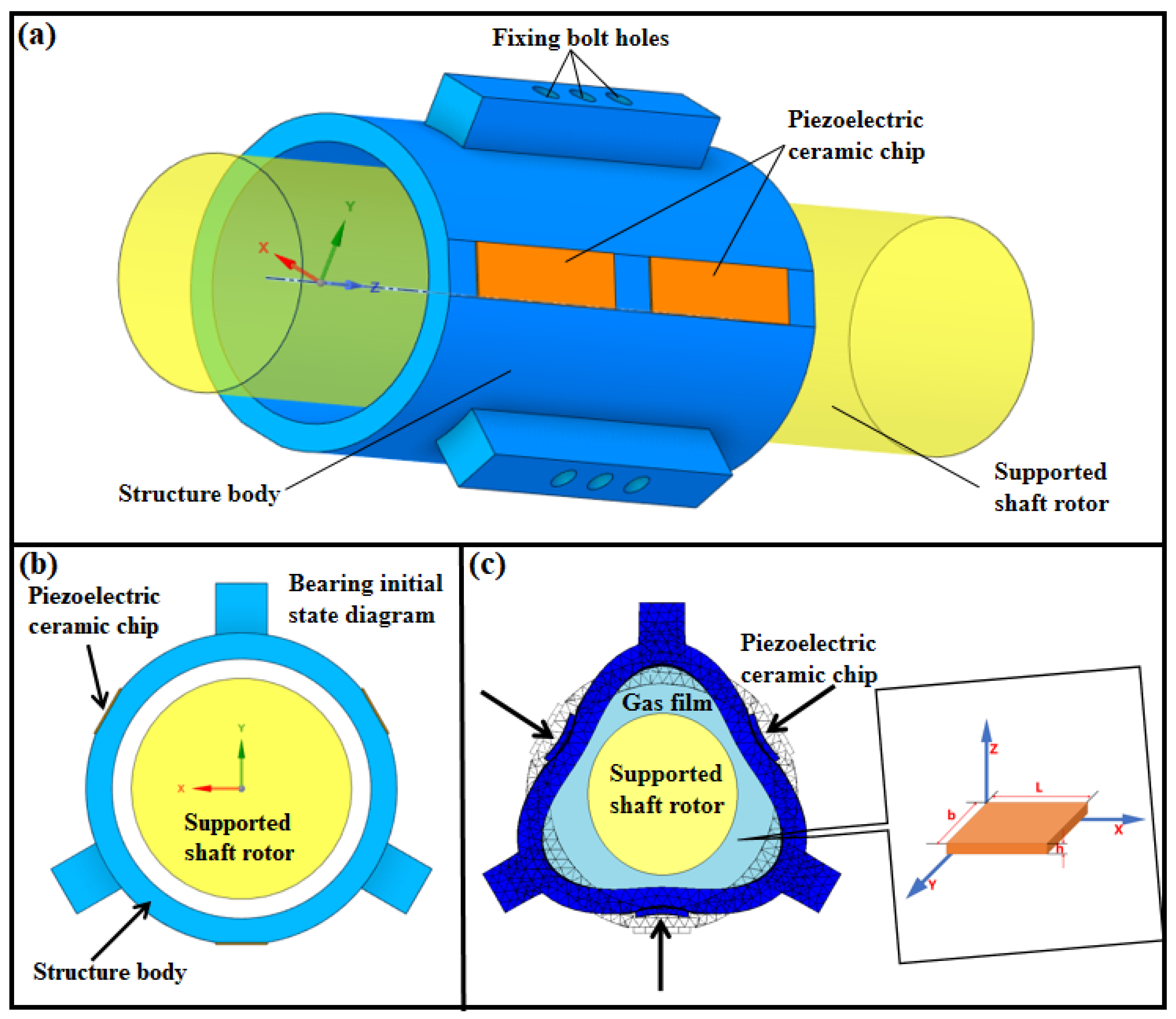 Lubricants 11 00320 g001