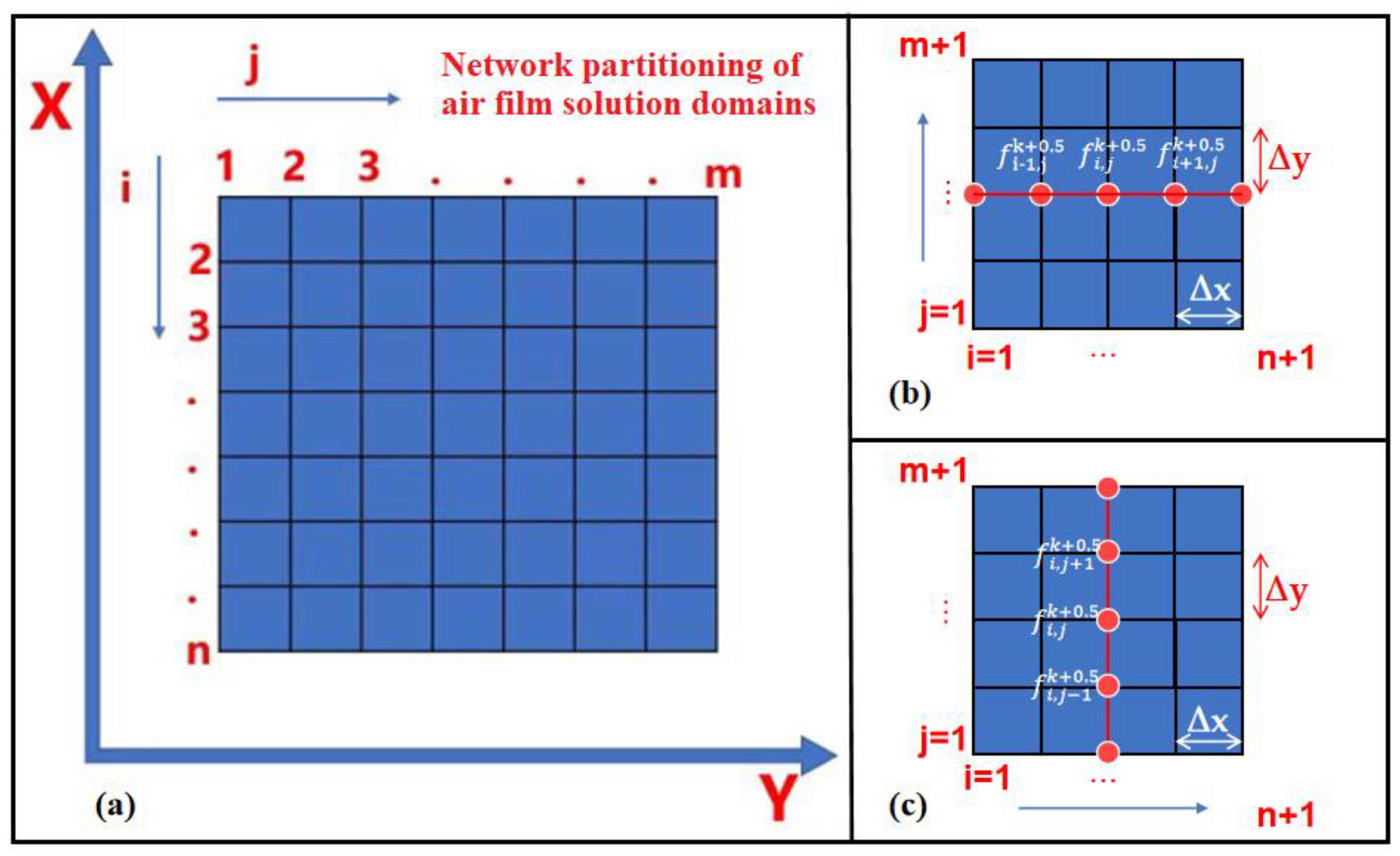 Lubricants 11 00320 g002