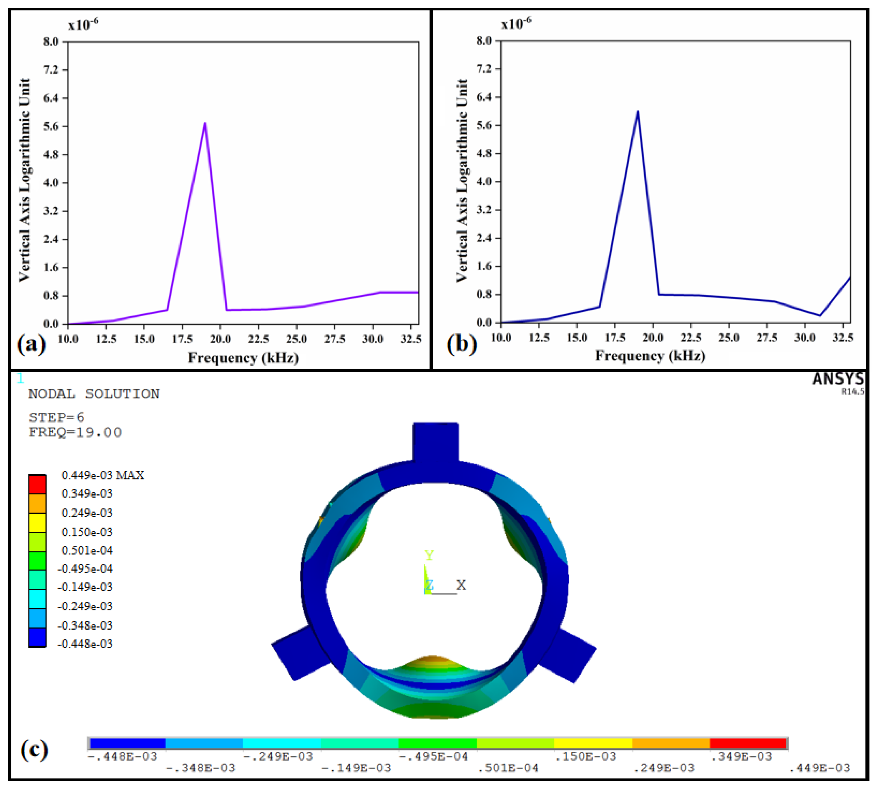 Lubricants 11 00320 g004