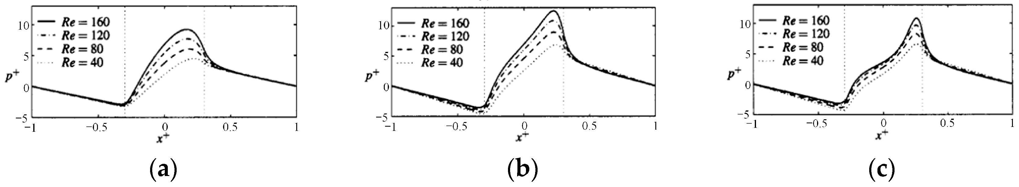 Lubricants 11 00324 g023