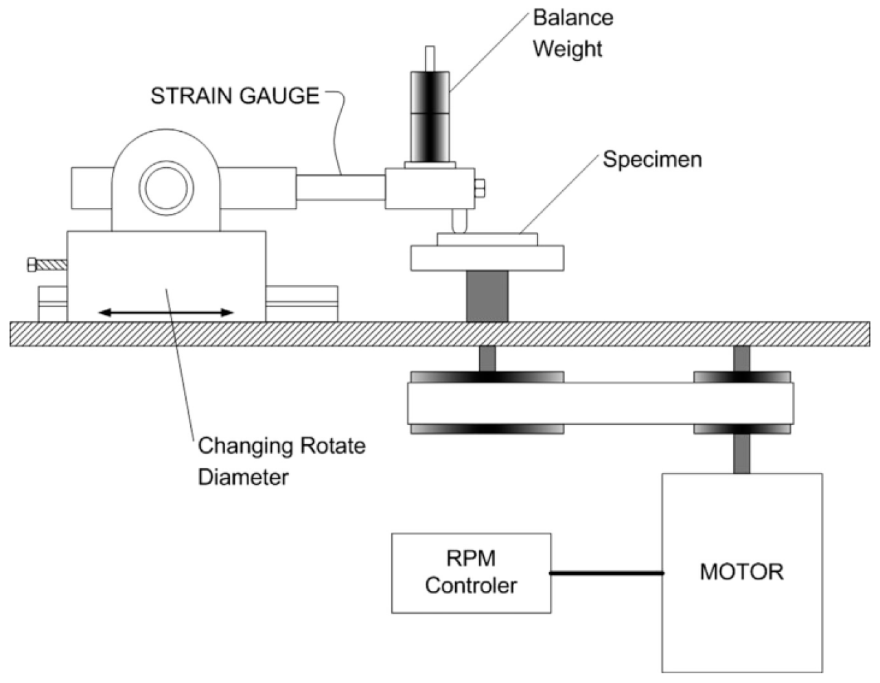 Lubricants 11 00324 g027