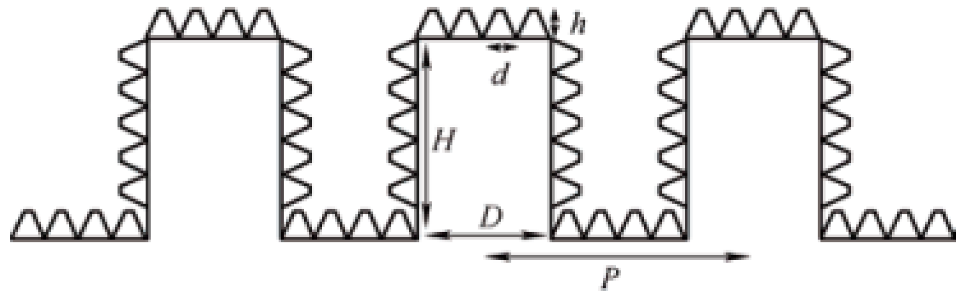 Lubricants 11 00324 g040