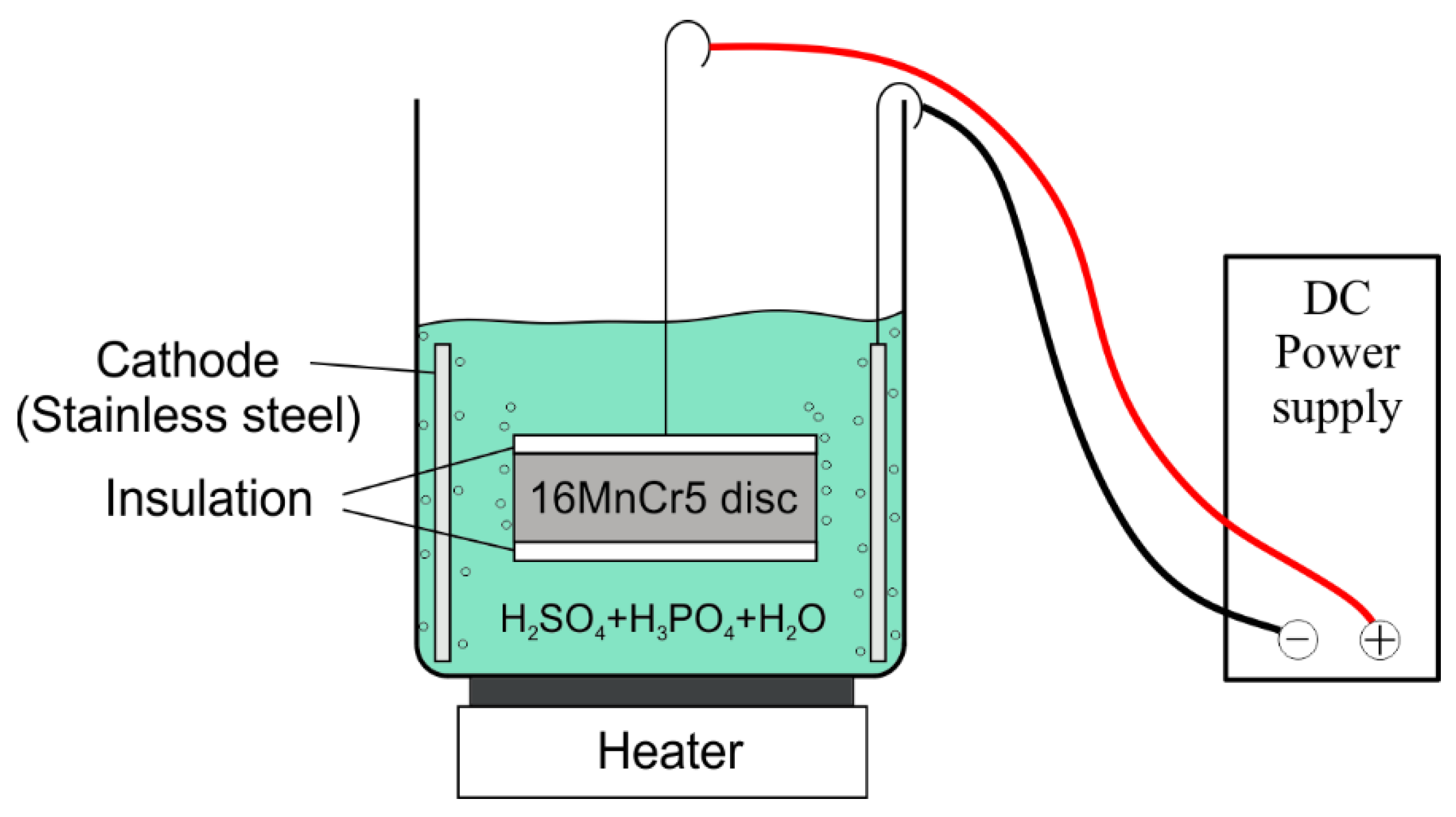Lubricants 11 00325 g003