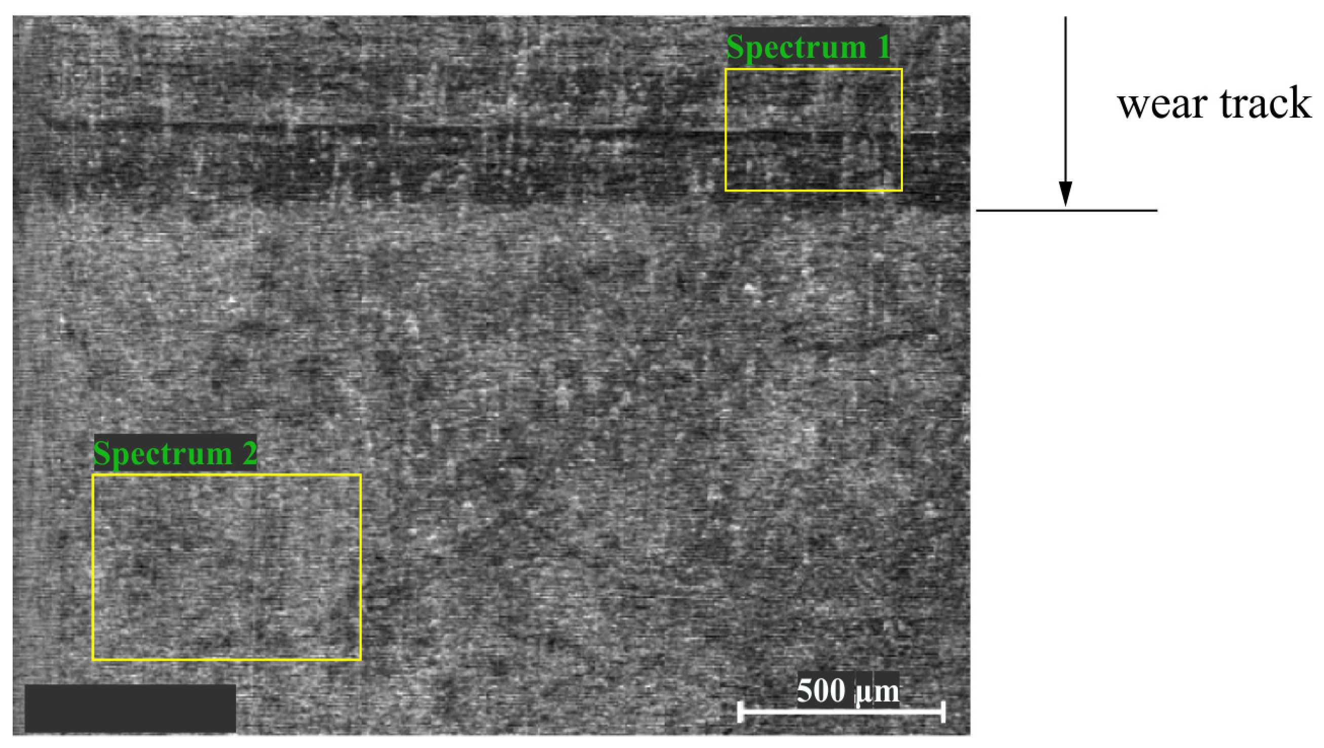 Lubricants 11 00325 g015