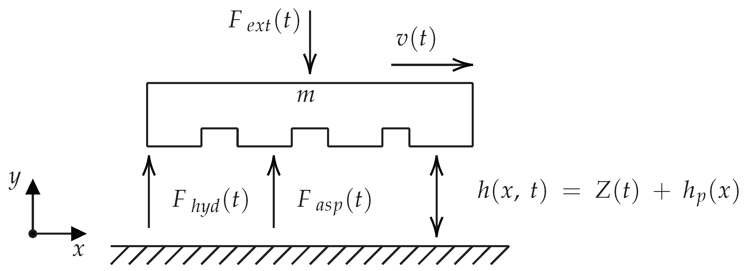 Lubricants 11 00326 g001
