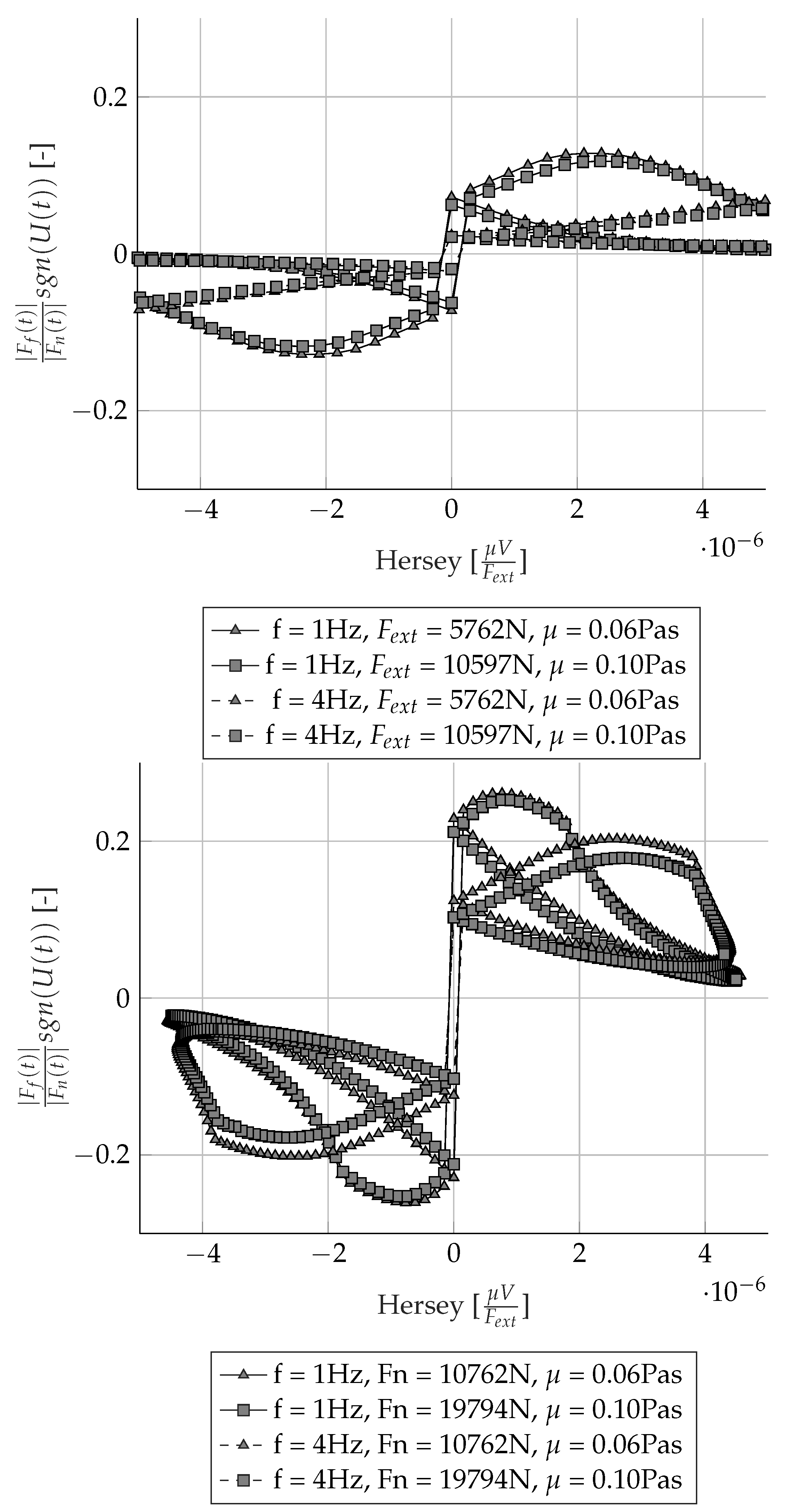Lubricants 11 00326 g014